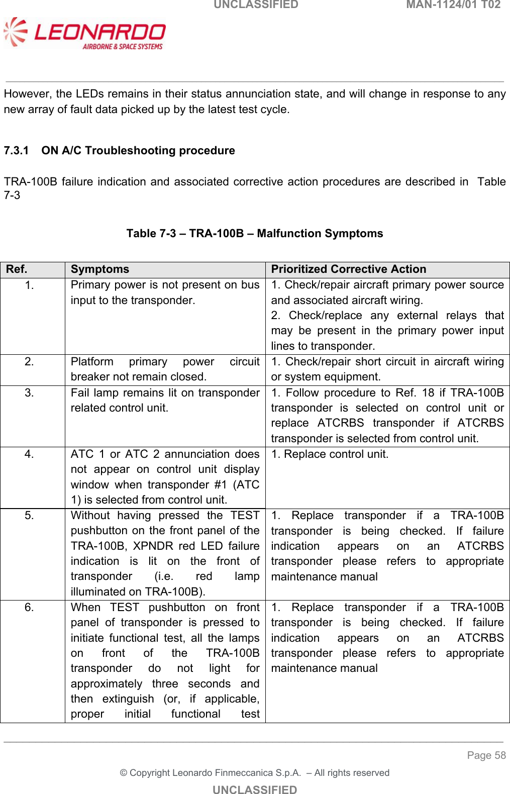   UNCLASSIFIED  MAN-1124/01 T02   ___________________________________________________________________________________________________________ ______________________________________________________________________________ Page 58 &copy; Copyright Leonardo Finmeccanica S.p.A.  &ndash; All rights reserved UNCLASSIFIED However, the LEDs remains in their status annunciation state, and will change in response to any new array of fault data picked up by the latest test cycle.    7.3.1  ON A/C Troubleshooting procedure  TRA-100B failure indication and associated corrective action procedures are described in  Table 7-3   Table 7-3 &ndash; TRA-100B &ndash; Malfunction Symptoms  Ref.  Symptoms  Prioritized Corrective Action 1.    Primary power is not present on bus input to the transponder. 1. Check/repair aircraft primary power source and associated aircraft wiring. 2.  Check/replace  any  external  relays  that may  be  present  in  the  primary  power  input lines to transponder. 2.    Platform  primary  power  circuit breaker not remain closed. 1.  Check/repair  short  circuit  in  aircraft  wiring or system equipment. 3.    Fail lamp remains  lit on transponder related control unit. 1.  Follow  procedure  to  Ref.  18  if  TRA-100B transponder  is  selected  on  control  unit  or replace  ATCRBS  transponder  if  ATCRBS transponder is selected from control unit. 4.    ATC  1  or  ATC  2  annunciation  does not  appear  on  control  unit  display window  when  transponder  #1  (ATC 1) is selected from control unit. 1. Replace control unit. 5.    Without  having  pressed  the  TEST pushbutton on  the front panel of  the TRA-100B,  XPNDR  red  LED  failure indication  is  lit  on  the  front  of transponder  (i.e.  red  lamp illuminated on TRA-100B). 1.  Replace  transponder  if  a  TRA-100B transponder  is  being  checked.  If  failure indication  appears  on  an  ATCRBS transponder  please  refers  to  appropriate maintenance manual  6.    When  TEST  pushbutton  on  front panel  of  transponder  is  pressed  to initiate  functional  test,  all  the  lamps on  front  of  the  TRA-100B transponder  do  not  light  for approximately  three  seconds  and then  extinguish  (or,  if  applicable, proper  initial  functional  test 1.  Replace  transponder  if  a  TRA-100B transponder  is  being  checked.  If  failure indication  appears  on  an  ATCRBS transponder  please  refers  to  appropriate maintenance manual 