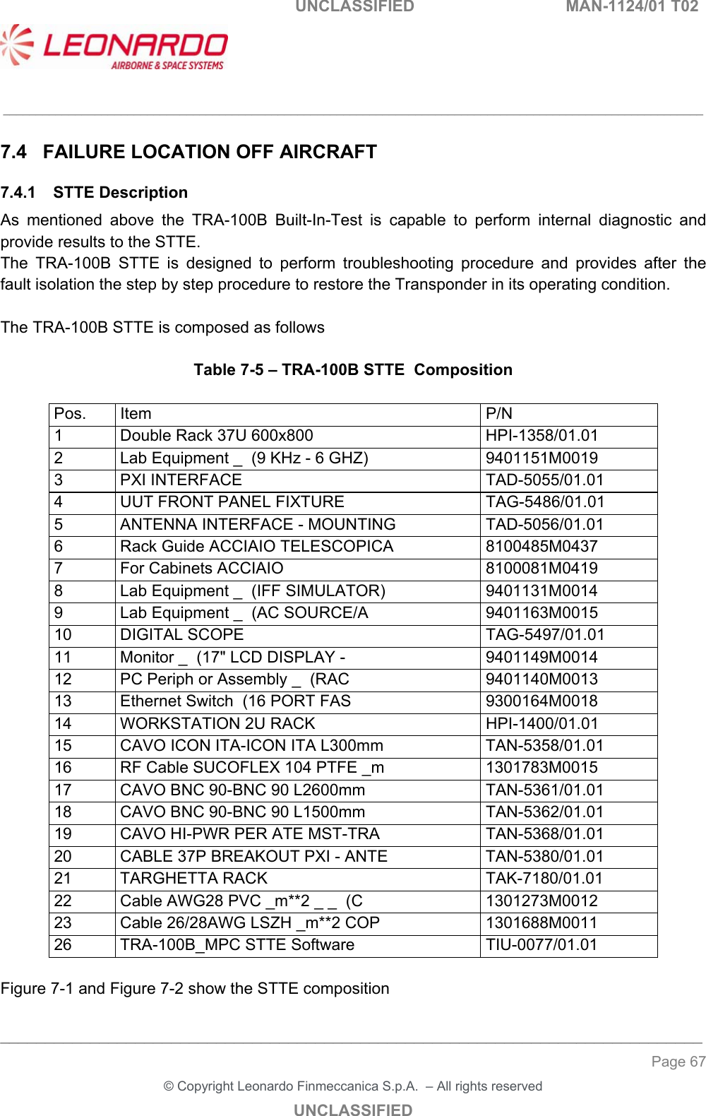   UNCLASSIFIED  MAN-1124/01 T02   ___________________________________________________________________________________________________________ ______________________________________________________________________________ Page 67 &copy; Copyright Leonardo Finmeccanica S.p.A.  &ndash; All rights reserved UNCLASSIFIED 7.4  FAILURE LOCATION OFF AIRCRAFT 7.4.1  STTE Description As  mentioned  above  the  TRA-100B  Built-In-Test  is  capable  to  perform  internal  diagnostic  and provide results to the STTE.  The  TRA-100B  STTE  is  designed  to  perform  troubleshooting  procedure  and  provides  after  the fault isolation the step by step procedure to restore the Transponder in its operating condition.  The TRA-100B STTE is composed as follows  Table 7-5 &ndash; TRA-100B STTE  Composition  Pos.  Item  P/N 1  Double Rack 37U 600x800        HPI-1358/01.01       2  Lab Equipment _  (9 KHz - 6 GHZ)  9401151M0019         3  PXI INTERFACE                  TAD-5055/01.01       4  UUT FRONT PANEL FIXTURE        TAG-5486/01.01       5  ANTENNA INTERFACE - MOUNTING   TAD-5056/01.01       6  Rack Guide ACCIAIO TELESCOPICA  8100485M0437         7  For Cabinets ACCIAIO   8100081M0419         8  Lab Equipment _  (IFF SIMULATOR)  9401131M0014         9  Lab Equipment _  (AC SOURCE/A  9401163M0015         10  DIGITAL SCOPE                  TAG-5497/01.01       11  Monitor _  (17" LCD DISPLAY -  9401149M0014         12  PC Periph or Assembly _  (RAC  9401140M0013         13  Ethernet Switch  (16 PORT FAS  9300164M0018         14  WORKSTATION 2U RACK            HPI-1400/01.01       15  CAVO ICON ITA-ICON ITA L300mm  TAN-5358/01.01       16  RF Cable SUCOFLEX 104 PTFE _m  1301783M0015         17  CAVO BNC 90-BNC 90 L2600mm     TAN-5361/01.01       18  CAVO BNC 90-BNC 90 L1500mm     TAN-5362/01.01       19  CAVO HI-PWR PER ATE MST-TRA    TAN-5368/01.01       20  CABLE 37P BREAKOUT PXI - ANTE  TAN-5380/01.01       21  TARGHETTA RACK                 TAK-7180/01.01       22  Cable AWG28 PVC _m**2 _ _  (C  1301273M0012         23  Cable 26/28AWG LSZH _m**2 COP  1301688M0011         26  TRA-100B_MPC STTE Software     TIU-0077/01.01        Figure 7-1 and Figure 7-2 show the STTE composition 