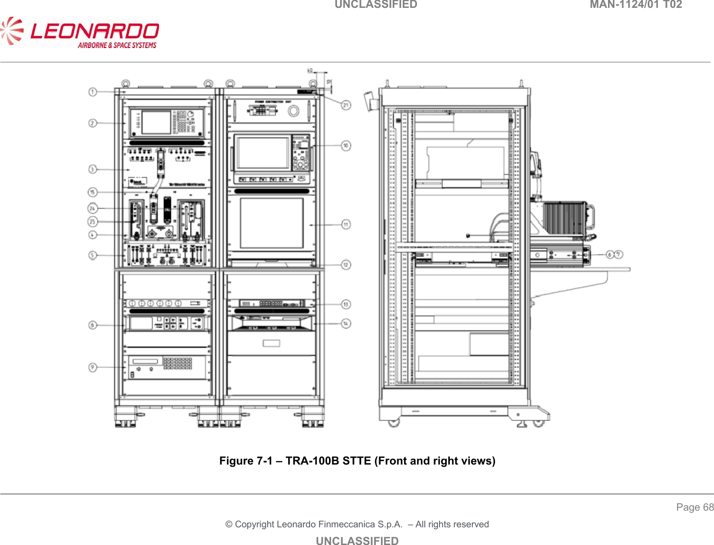                                                                                               UNCLASSIFIED        MAN-1124/01 T02  ____________________________________________________________________________________________________________________________________________________________ __________________________________________________________________________________________________________________ Page 68 &copy; Copyright Leonardo Finmeccanica S.p.A.  &ndash; All rights reserved UNCLASSIFIED                           Figure 7-1 &ndash; TRA-100B STTE (Front and right views) 
