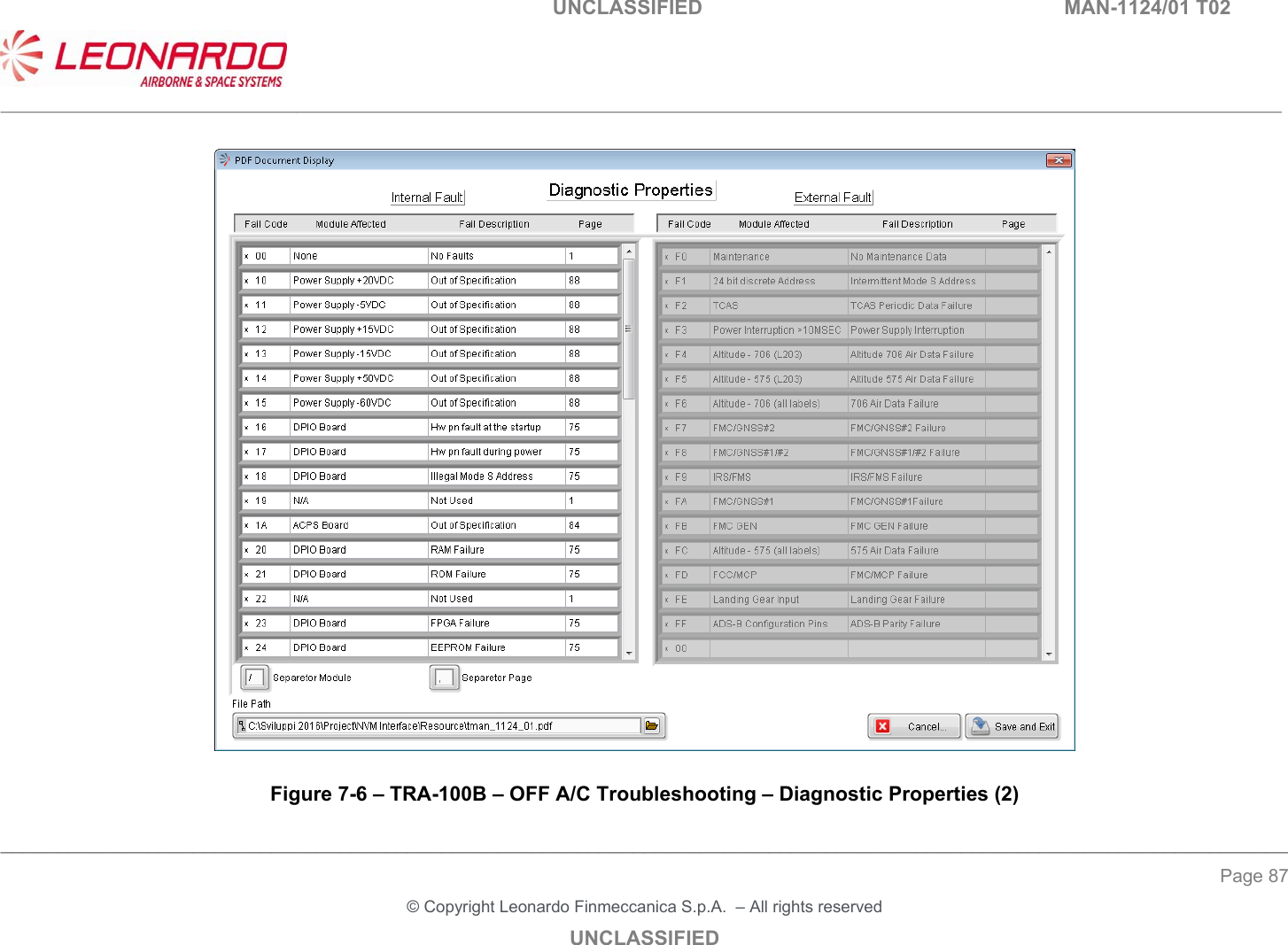                                                                                      UNCLASSIFIED        MAN-1124/01 T02  ____________________________________________________________________________________________________________________________________________________________ __________________________________________________________________________________________________________________ Page 87 &copy; Copyright Leonardo Finmeccanica S.p.A.  &ndash; All rights reserved UNCLASSIFIED    Figure 7-6 &ndash; TRA-100B &ndash; OFF A/C Troubleshooting &ndash; Diagnostic Properties (2)