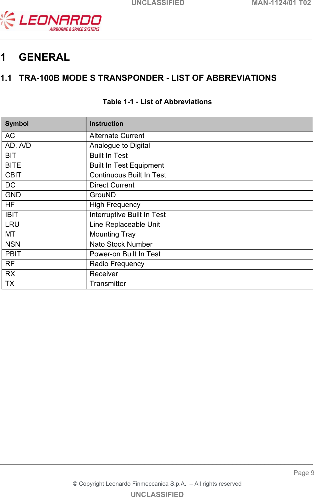   UNCLASSIFIED  MAN-1124/01 T02   ___________________________________________________________________________________________________________ ______________________________________________________________________________ Page 9 &copy; Copyright Leonardo Finmeccanica S.p.A.  &ndash; All rights reserved UNCLASSIFIED 1  GENERAL 1.1  TRA-100B MODE S TRANSPONDER - LIST OF ABBREVIATIONS  Table 1-1 - List of Abbreviations  Symbol  Instruction AC  Alternate Current AD, A/D  Analogue to Digital BIT  Built In Test BITE  Built In Test Equipment CBIT  Continuous Built In Test DC  Direct Current GND  GrouND HF  High Frequency IBIT  Interruptive Built In Test LRU  Line Replaceable Unit MT  Mounting Tray NSN  Nato Stock Number PBIT  Power-on Built In Test RF  Radio Frequency RX  Receiver TX  Transmitter   