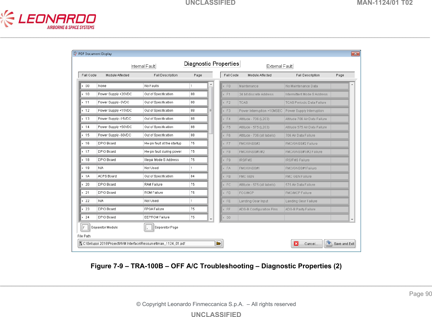                                                                                       UNCLASSIFIED        MAN-1124/01 T02  ____________________________________________________________________________________________________________________________________________________________ __________________________________________________________________________________________________________________ Page 90 &copy; Copyright Leonardo Finmeccanica S.p.A.  &ndash; All rights reserved UNCLASSIFIED    Figure 7-9 &ndash; TRA-100B &ndash; OFF A/C Troubleshooting &ndash; Diagnostic Properties (2)