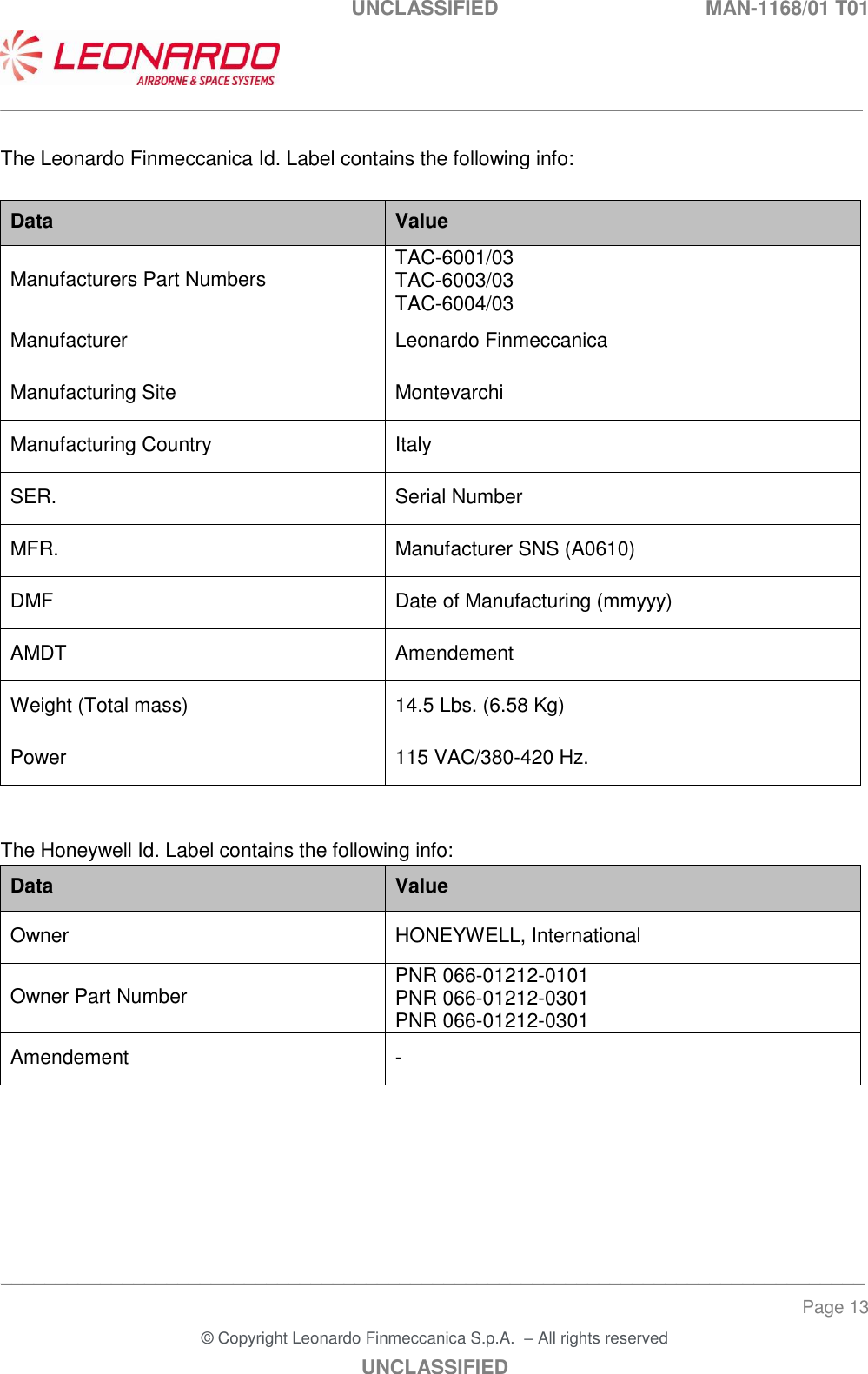 UNCLASSIFIED  MAN-1168/01 T01   ___________________________________________________________________________________________________________ ______________________________________________________________________________ Page 13 &copy; Copyright Leonardo Finmeccanica S.p.A.  &ndash; All rights reserved UNCLASSIFIED  The Leonardo Finmeccanica Id. Label contains the following info:  Data Value Manufacturers Part Numbers TAC-6001/03  TAC-6003/03  TAC-6004/03  Manufacturer Leonardo Finmeccanica Manufacturing Site Montevarchi Manufacturing Country Italy SER. Serial Number MFR. Manufacturer SNS (A0610) DMF Date of Manufacturing (mmyyy) AMDT Amendement Weight (Total mass) 14.5 Lbs. (6.58 Kg) Power 115 VAC/380-420 Hz.   The Honeywell Id. Label contains the following info: Data Value Owner HONEYWELL, International Owner Part Number PNR 066-01212-0101  PNR 066-01212-0301  PNR 066-01212-0301  Amendement -       