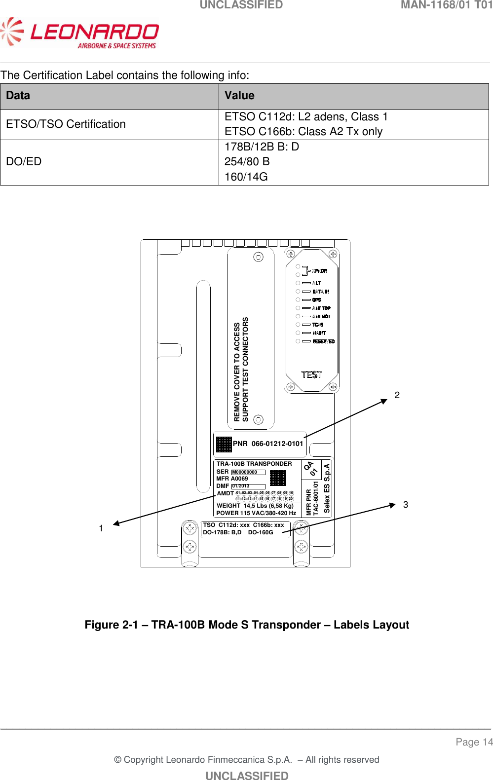 UNCLASSIFIED  MAN-1168/01 T01   ___________________________________________________________________________________________________________ ______________________________________________________________________________ Page 14 &copy; Copyright Leonardo Finmeccanica S.p.A.  &ndash; All rights reserved UNCLASSIFIED The Certification Label contains the following info: Data Value ETSO/TSO Certification ETSO C112d: L2 adens, Class 1 ETSO C166b: Class A2 Tx only DO/ED 178B/12B B: D 254/80 B 160/14G    PNR  066-01212-0101TSO  C112d: xxx  C166b: xxxDO-178B: B,D    DO-160GAMDT 01  02  03  04  05  06  07  08  09  1011  12  13  14  15  16  17  18  19  20TRA-100B TRANSPONDERSERMFR A0069DMFWEIGHT  14,5 Lbs (6,58 Kg)POWER 115 VAC/380-420 HzMFR PNRTAC-6001/01Selex ES S.p.AQA01M0000000001/2013REMOVE COVER TO ACCESSSUPPORT TEST CONNECTORS    Figure 2-1 &ndash; TRA-100B Mode S Transponder &ndash; Labels Layout  2 3 1 