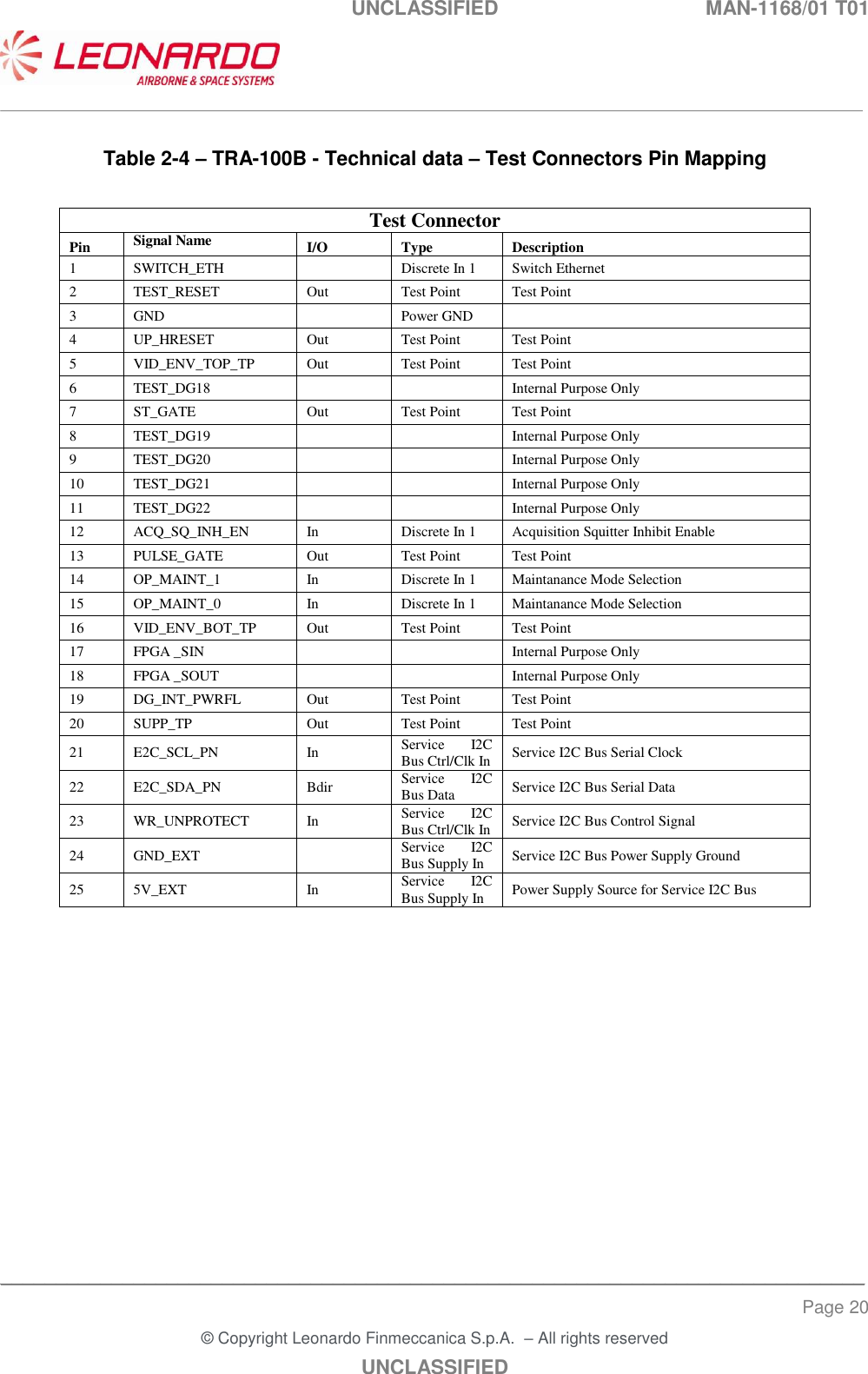UNCLASSIFIED  MAN-1168/01 T01   ___________________________________________________________________________________________________________ ______________________________________________________________________________ Page 20 &copy; Copyright Leonardo Finmeccanica S.p.A.  &ndash; All rights reserved UNCLASSIFIED  Table 2-4 &ndash; TRA-100B - Technical data &ndash; Test Connectors Pin Mapping  Test Connector Pin Signal Name I/O Type Description 1 SWITCH_ETH   Discrete In 1 Switch Ethernet 2 TEST_RESET Out Test Point Test Point 3 GND   Power GND   4 UP_HRESET Out Test Point Test Point 5 VID_ENV_TOP_TP Out Test Point Test Point 6 TEST_DG18     Internal Purpose Only 7 ST_GATE Out Test Point Test Point 8 TEST_DG19     Internal Purpose Only 9 TEST_DG20     Internal Purpose Only 10 TEST_DG21     Internal Purpose Only 11 TEST_DG22     Internal Purpose Only 12 ACQ_SQ_INH_EN In Discrete In 1 Acquisition Squitter Inhibit Enable 13 PULSE_GATE Out Test Point Test Point 14 OP_MAINT_1 In Discrete In 1  Maintanance Mode Selection 15 OP_MAINT_0 In Discrete In 1  Maintanance Mode Selection 16 VID_ENV_BOT_TP Out Test Point Test Point 17 FPGA _SIN     Internal Purpose Only 18 FPGA _SOUT     Internal Purpose Only 19 DG_INT_PWRFL Out Test Point Test Point 20 SUPP_TP Out Test Point Test Point 21 E2C_SCL_PN In Service  I2C Bus Ctrl/Clk In Service I2C Bus Serial Clock 22 E2C_SDA_PN Bdir Service  I2C Bus Data Service I2C Bus Serial Data 23 WR_UNPROTECT In Service  I2C Bus Ctrl/Clk In Service I2C Bus Control Signal 24 GND_EXT   Service  I2C Bus Supply In Service I2C Bus Power Supply Ground 25 5V_EXT In Service  I2C Bus Supply In Power Supply Source for Service I2C Bus 
