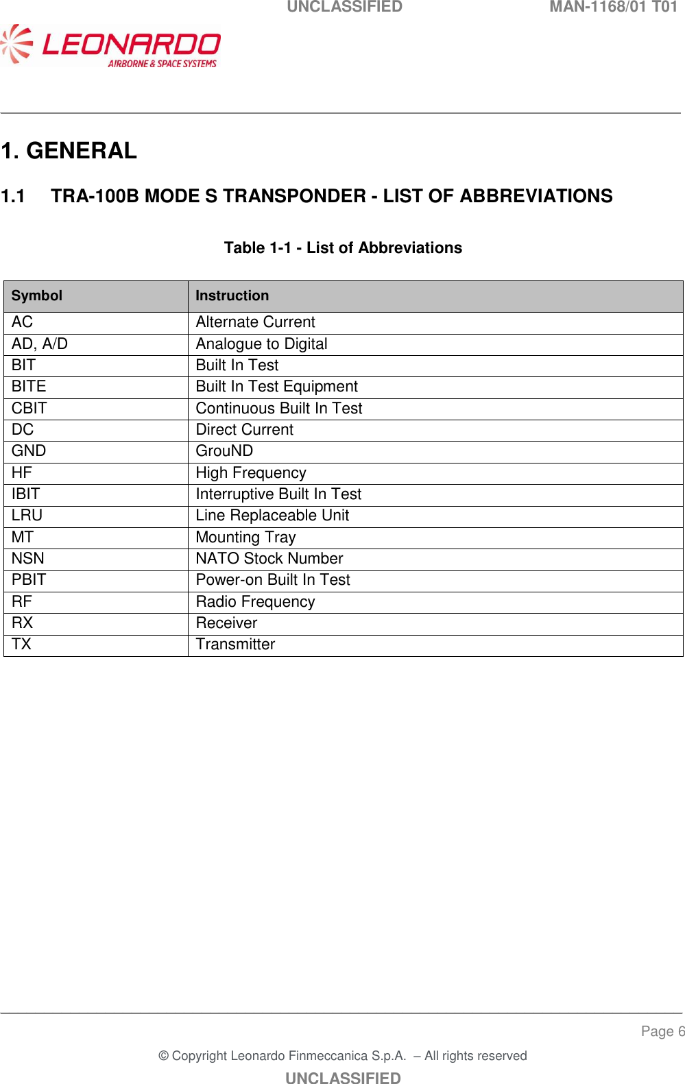   UNCLASSIFIED  MAN-1168/01 T01    ___________________________________________________________________________________________________________ ______________________________________________________________________________ Page 6 &copy; Copyright Leonardo Finmeccanica S.p.A.  &ndash; All rights reserved UNCLASSIFIED 1. GENERAL 1.1  TRA-100B MODE S TRANSPONDER - LIST OF ABBREVIATIONS  Table 1-1 - List of Abbreviations  Symbol Instruction AC Alternate Current AD, A/D Analogue to Digital BIT Built In Test BITE Built In Test Equipment CBIT Continuous Built In Test DC Direct Current GND GrouND HF High Frequency IBIT Interruptive Built In Test LRU Line Replaceable Unit MT Mounting Tray NSN NATO Stock Number PBIT Power-on Built In Test RF Radio Frequency RX Receiver TX Transmitter   
