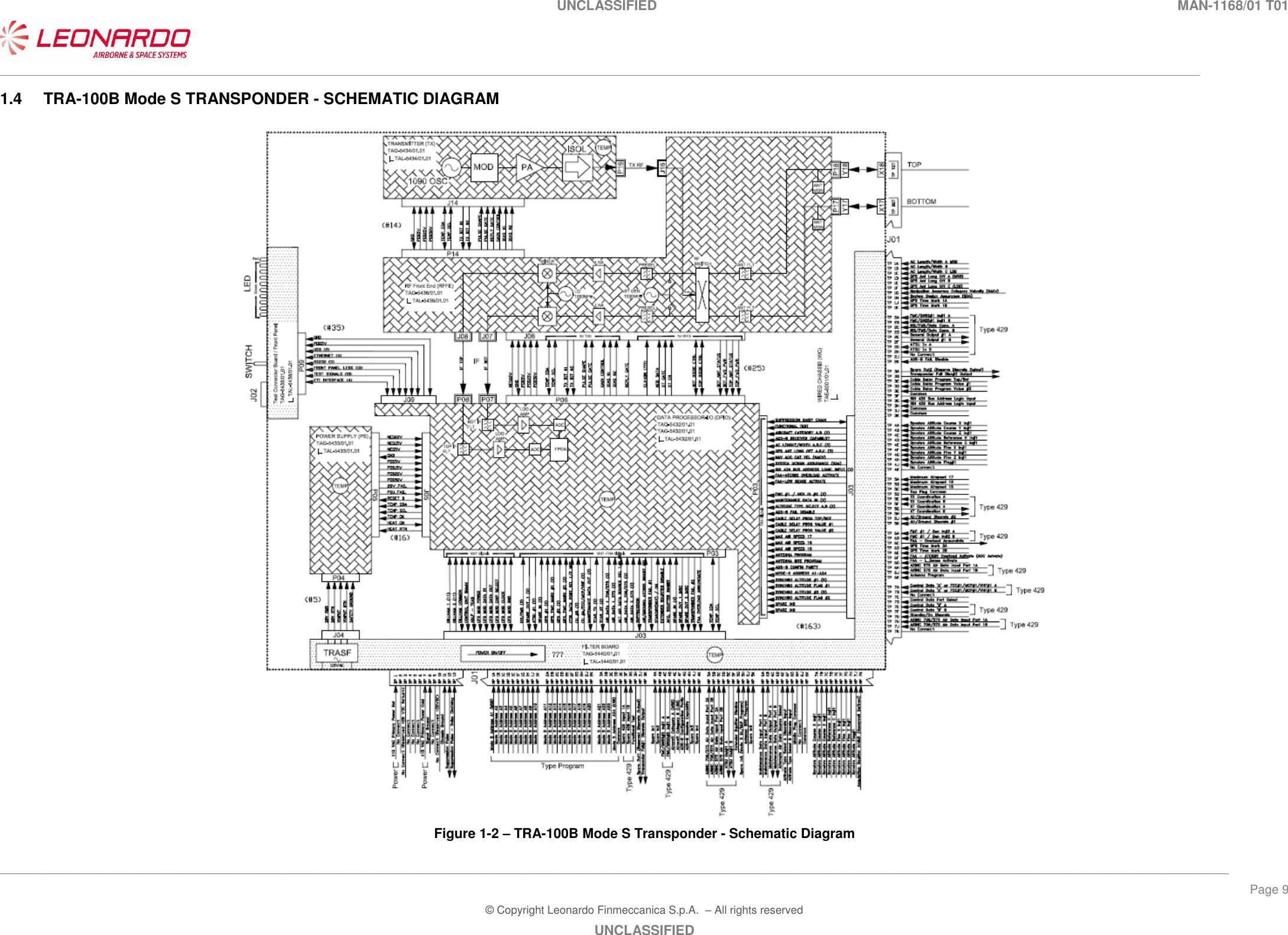 UNCLASSIFIED      MAN-1168/01 T01   ___________________________________________________________________________________________________________________________________________________________________________________________________________________________ ___________________________________________________________________________________________________________________________________________________________________ Page 9 &copy; Copyright Leonardo Finmeccanica S.p.A.  &ndash; All rights reserved UNCLASSIFIED 1.4  TRA-100B Mode S TRANSPONDER - SCHEMATIC DIAGRAM  Figure 1-2 &ndash; TRA-100B Mode S Transponder - Schematic Diagram 