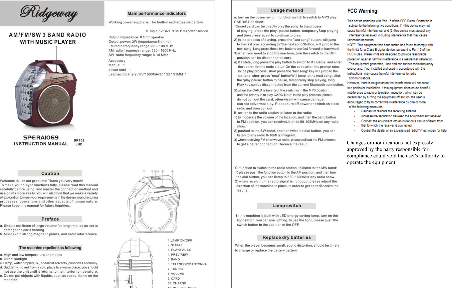 Changes or modifications not expressly approved by the party responsible for compliance could void the user's authority to operate the equipment. 