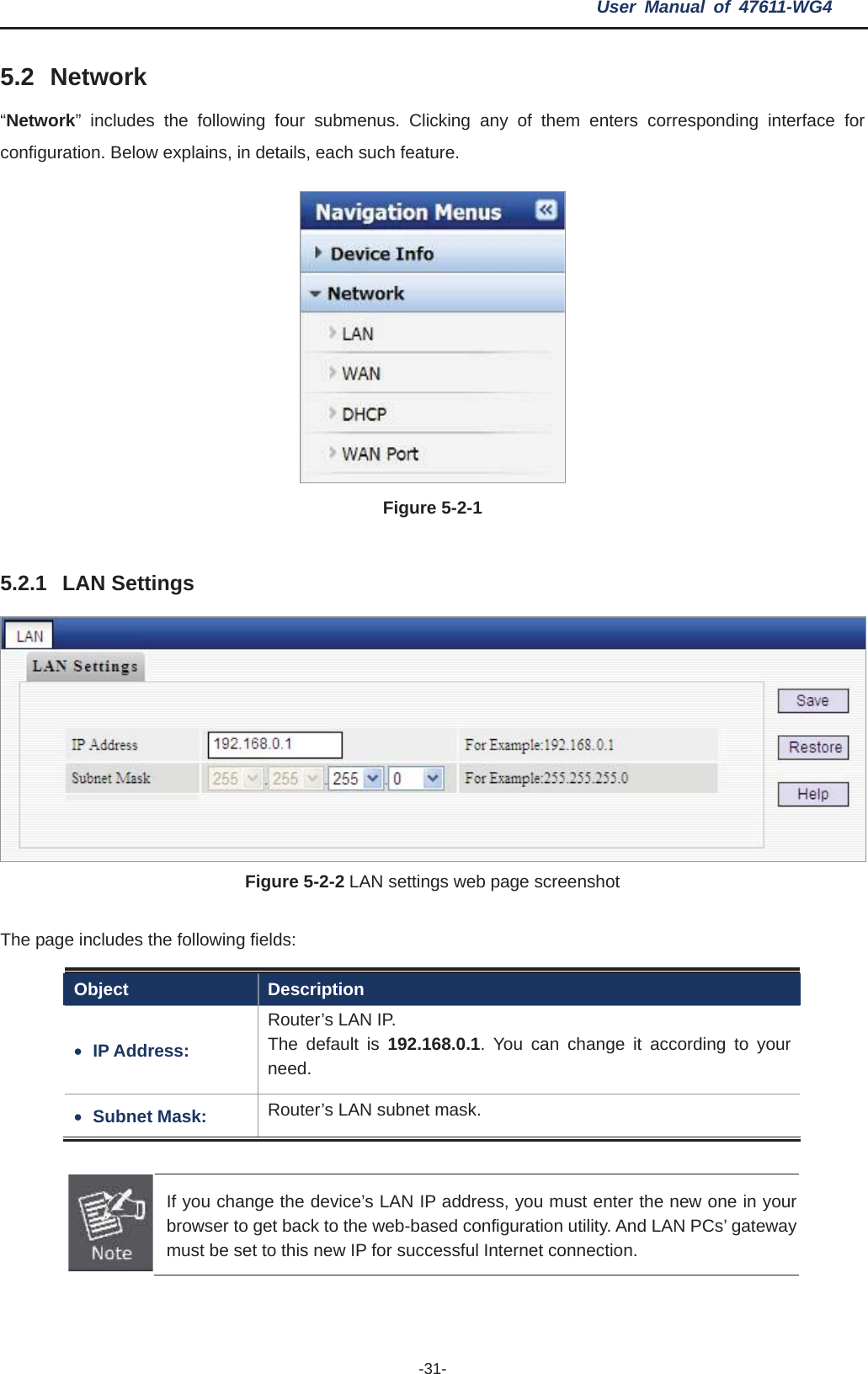 User Manual of 47611-WG4 -31-5.2 Network“Network” includes the following four submenus. Clicking any of them enters corresponding interface for configuration. Below explains, in details, each such feature. Figure 5-2-15.2.1 LAN Settings Figure 5-2-2 LAN settings web page screenshotThe page includes the following fields: Object Description xIP Address: Router’s LAN IP.   The default is 192.168.0.1. You can change it according to your need.xSubnet Mask:  Router’s LAN subnet mask. If you change the device’s LAN IP address, you must enter the new one in your browser to get back to the web-based configuration utility. And LAN PCs’ gateway must be set to this new IP for successful Internet connection. 