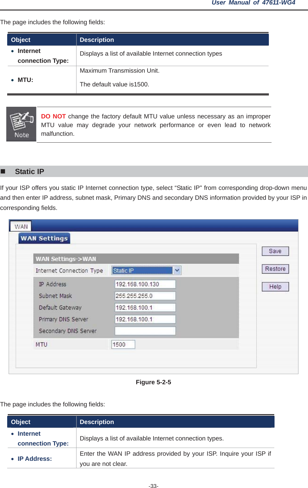 User Manual of 47611-WG4 -33-The page includes the following fields: Object Description xInternetconnection Type: Displays a list of available Internet connection types xMTU:Maximum Transmission Unit.   The default value is1500. DO NOT change the factory default MTU value unless necessary as an improper MTU value may degrade your network performance or even lead to network malfunction. Static IP If your ISP offers you static IP Internet connection type, select “Static IP&quot; from corresponding drop-down menu and then enter IP address, subnet mask, Primary DNS and secondary DNS information provided by your ISP in corresponding fields. Figure 5-2-5   The page includes the following fields: Object Description xInternetconnection Type:  Displays a list of available Internet connection types. xIP Address:  Enter the WAN IP address provided by your ISP. Inquire your ISP if you are not clear. 