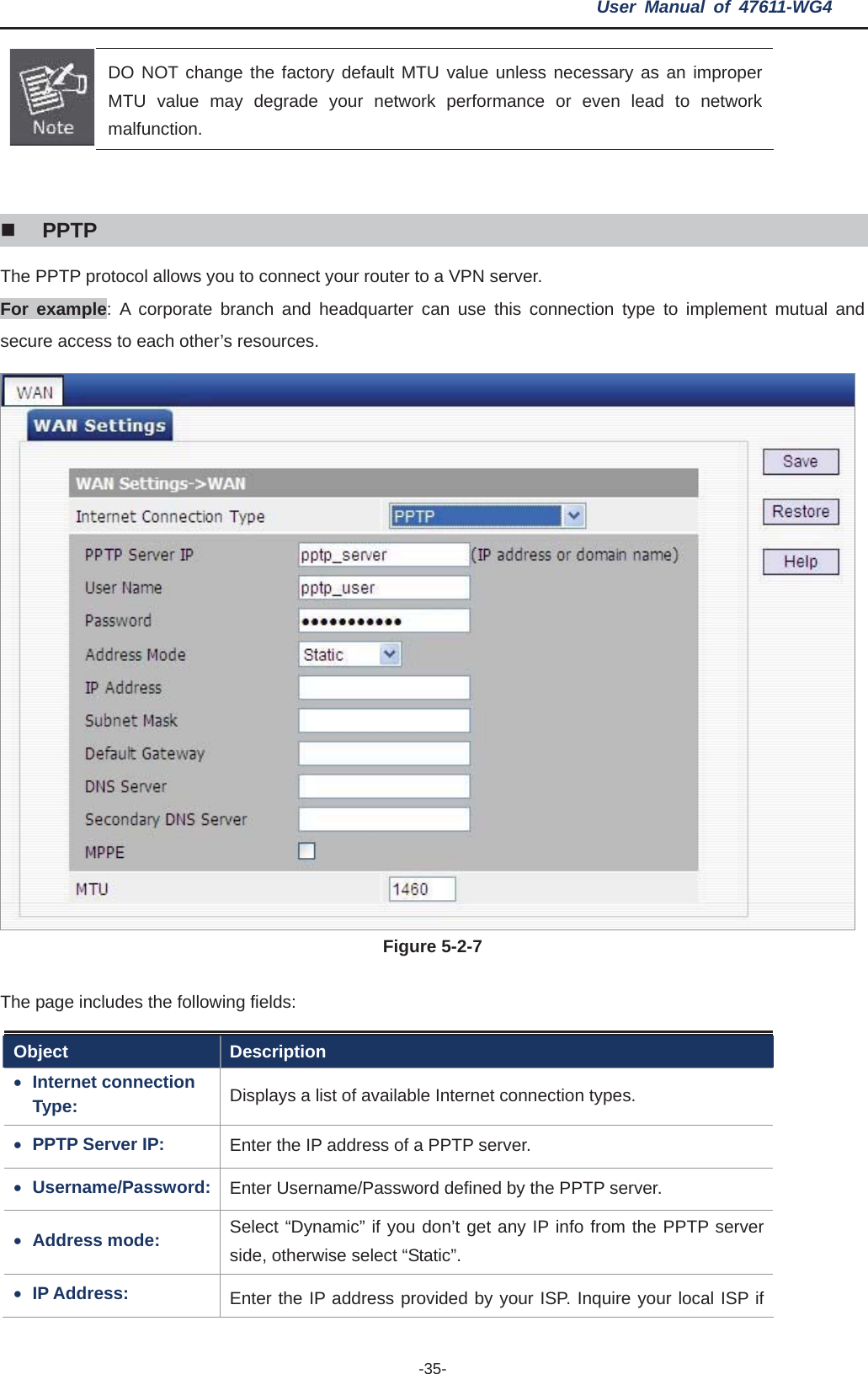 User Manual of 47611-WG4 -35-DO NOT change the factory default MTU value unless necessary as an improper MTU value may degrade your network performance or even lead to network malfunction. PPTPThe PPTP protocol allows you to connect your router to a VPN server. For example: A corporate branch and headquarter can use this connection type to implement mutual and secure access to each other’s resources.   Figure 5-2-7The page includes the following fields: Object Description xInternet connection Type:  Displays a list of available Internet connection types. xPPTP Server IP:  Enter the IP address of a PPTP server. xUsername/Password:  Enter Username/Password defined by the PPTP server. xAddress mode:  Select “Dynamic” if you don’t get any IP info from the PPTP server side, otherwise select “Static”. xIP Address:  Enter the IP address provided by your ISP. Inquire your local ISP if 