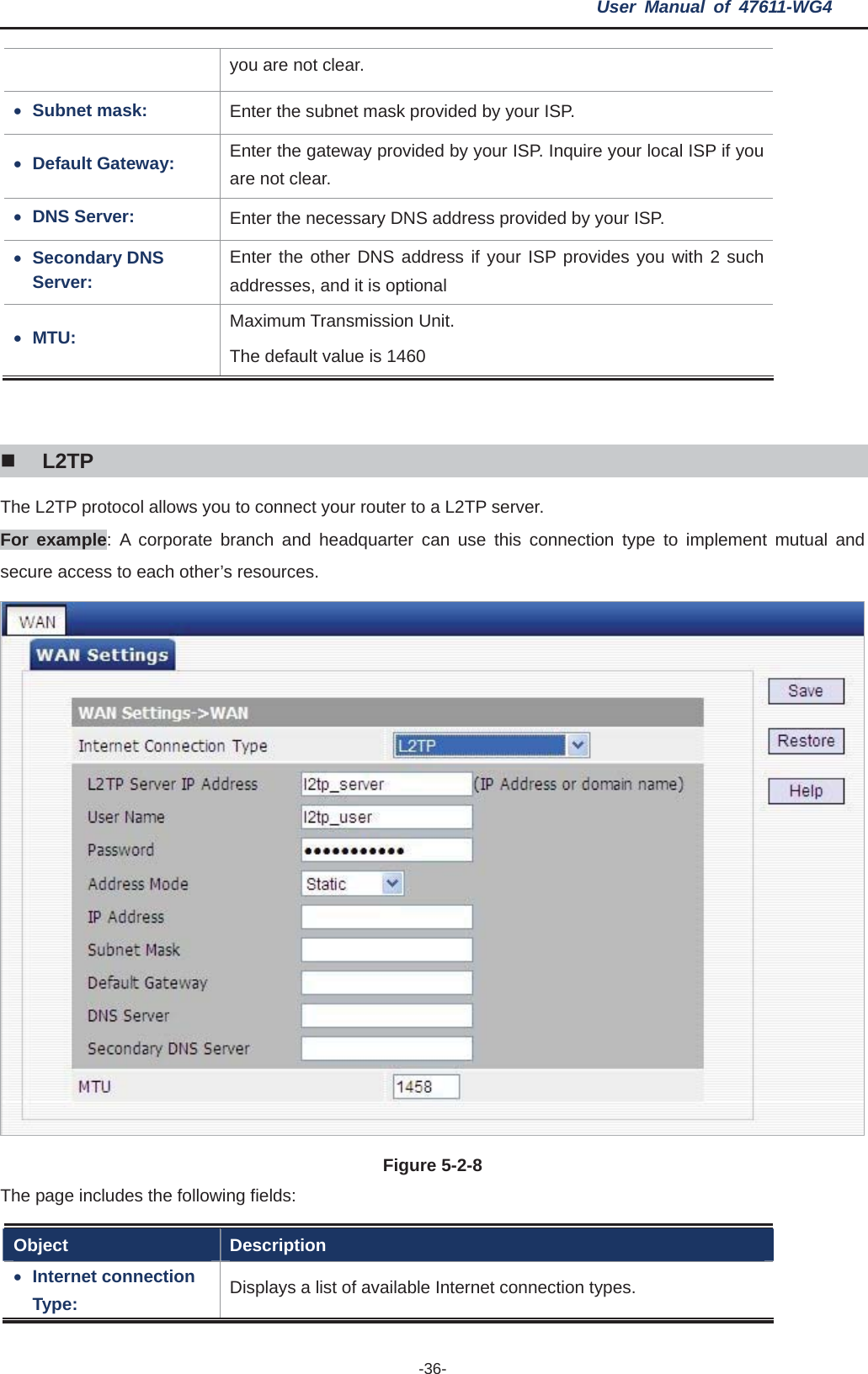 User Manual of 47611-WG4 -36-you are not clear. xSubnet mask:  Enter the subnet mask provided by your ISP. xDefault Gateway:  Enter the gateway provided by your ISP. Inquire your local ISP if you are not clear. xDNS Server:  Enter the necessary DNS address provided by your ISP. xSecondary DNS Server: Enter the other DNS address if your ISP provides you with 2 such addresses, and it is optional xMTU: Maximum Transmission Unit.   The default value is 1460 L2TPThe L2TP protocol allows you to connect your router to a L2TP server. For example: A corporate branch and headquarter can use this connection type to implement mutual and secure access to each other’s resources. Figure 5-2-8   The page includes the following fields: Object Description xInternet connection Type:  Displays a list of available Internet connection types. 