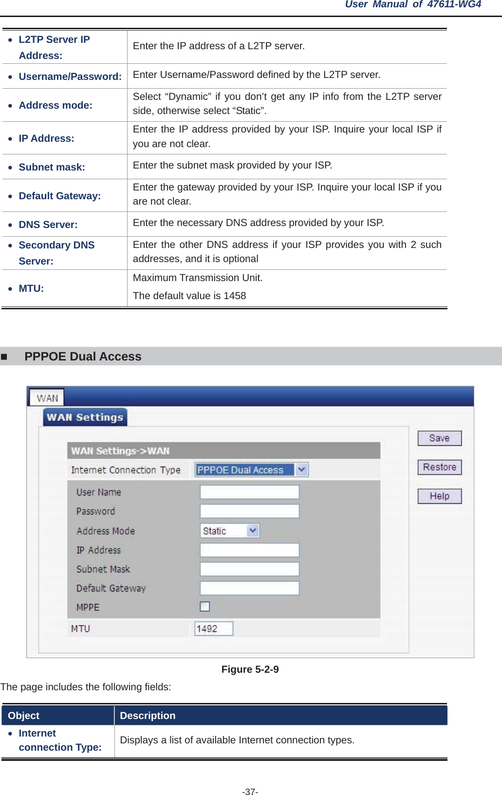 User Manual of 47611-WG4 -37-xL2TP Server IP Address:  Enter the IP address of a L2TP server. xUsername/Password:  Enter Username/Password defined by the L2TP server. xAddress mode:  Select “Dynamic” if you don’t get any IP info from the L2TP server side, otherwise select “Static”. xIP Address:  Enter the IP address provided by your ISP. Inquire your local ISP if you are not clear. xSubnet mask:  Enter the subnet mask provided by your ISP. xDefault Gateway:  Enter the gateway provided by your ISP. Inquire your local ISP if you are not clear. xDNS Server:  Enter the necessary DNS address provided by your ISP. xSecondary DNS Server: Enter the other DNS address if your ISP provides you with 2 such addresses, and it is optional xMTU: Maximum Transmission Unit.   The default value is 1458 PPPOE Dual AccessFigure 5-2-9   The page includes the following fields: Object Description xInternetconnection Type:  Displays a list of available Internet connection types. 