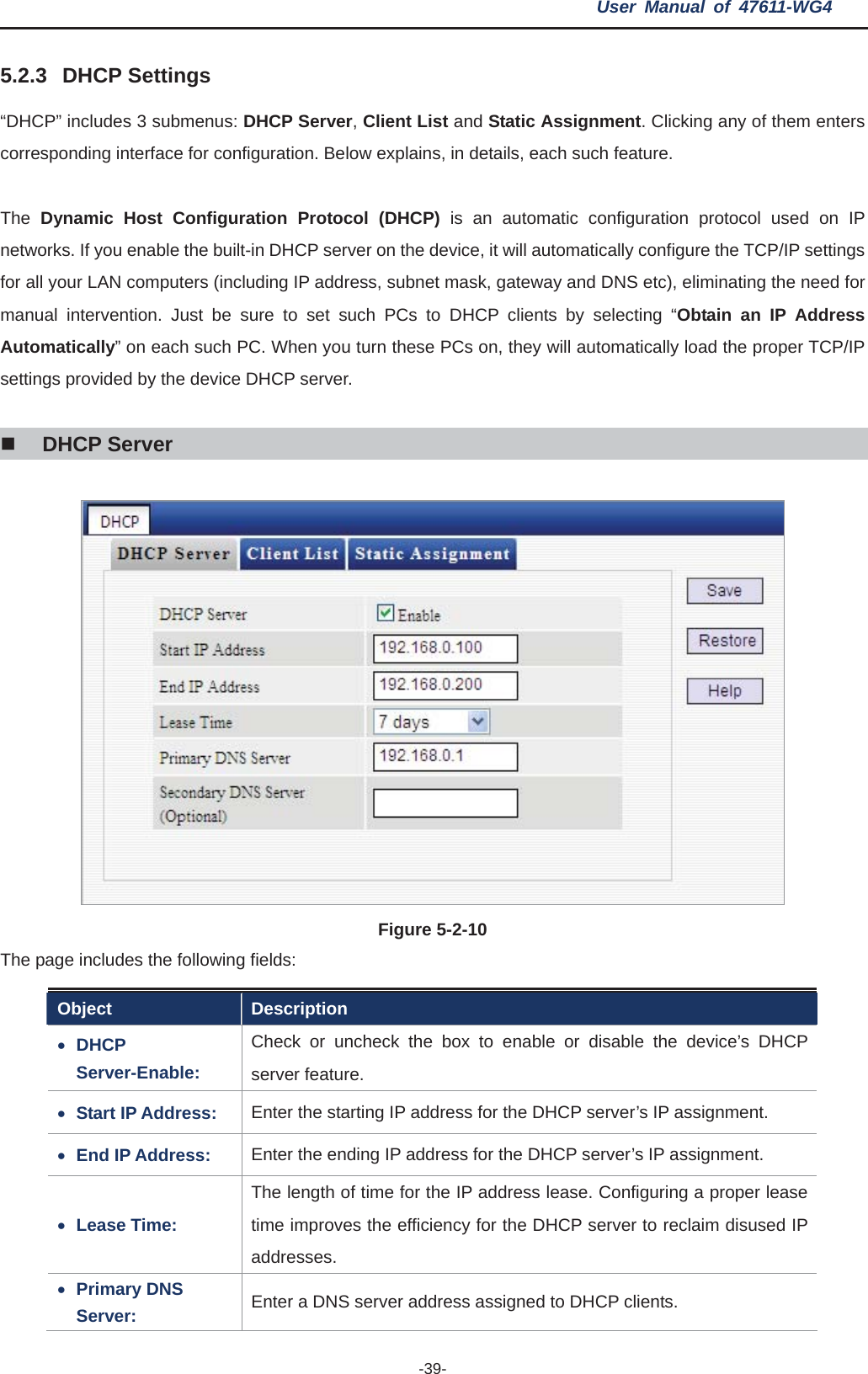 User Manual of 47611-WG4 -39-5.2.3 DHCP Settings “DHCP” includes 3 submenus: DHCP Server,Client List and Static Assignment. Clicking any of them enters corresponding interface for configuration. Below explains, in details, each such feature. The Dynamic Host Configuration Protocol (DHCP) is an automatic configuration protocol used on IP networks. If you enable the built-in DHCP server on the device, it will automatically configure the TCP/IP settings for all your LAN computers (including IP address, subnet mask, gateway and DNS etc), eliminating the need for manual intervention. Just be sure to set such PCs to DHCP clients by selecting “Obtain an IP Address Automatically” on each such PC. When you turn these PCs on, they will automatically load the proper TCP/IP settings provided by the device DHCP server. DHCP Server Figure 5-2-10   The page includes the following fields: Object Description xDHCP Server-Enable: Check or uncheck the box to enable or disable the device’s DHCP server feature. xStart IP Address:  Enter the starting IP address for the DHCP server’s IP assignment. xEnd IP Address:  Enter the ending IP address for the DHCP server’s IP assignment. xLease Time: The length of time for the IP address lease. Configuring a proper lease time improves the efficiency for the DHCP server to reclaim disused IP addresses. xPrimary DNS Server:  Enter a DNS server address assigned to DHCP clients. 