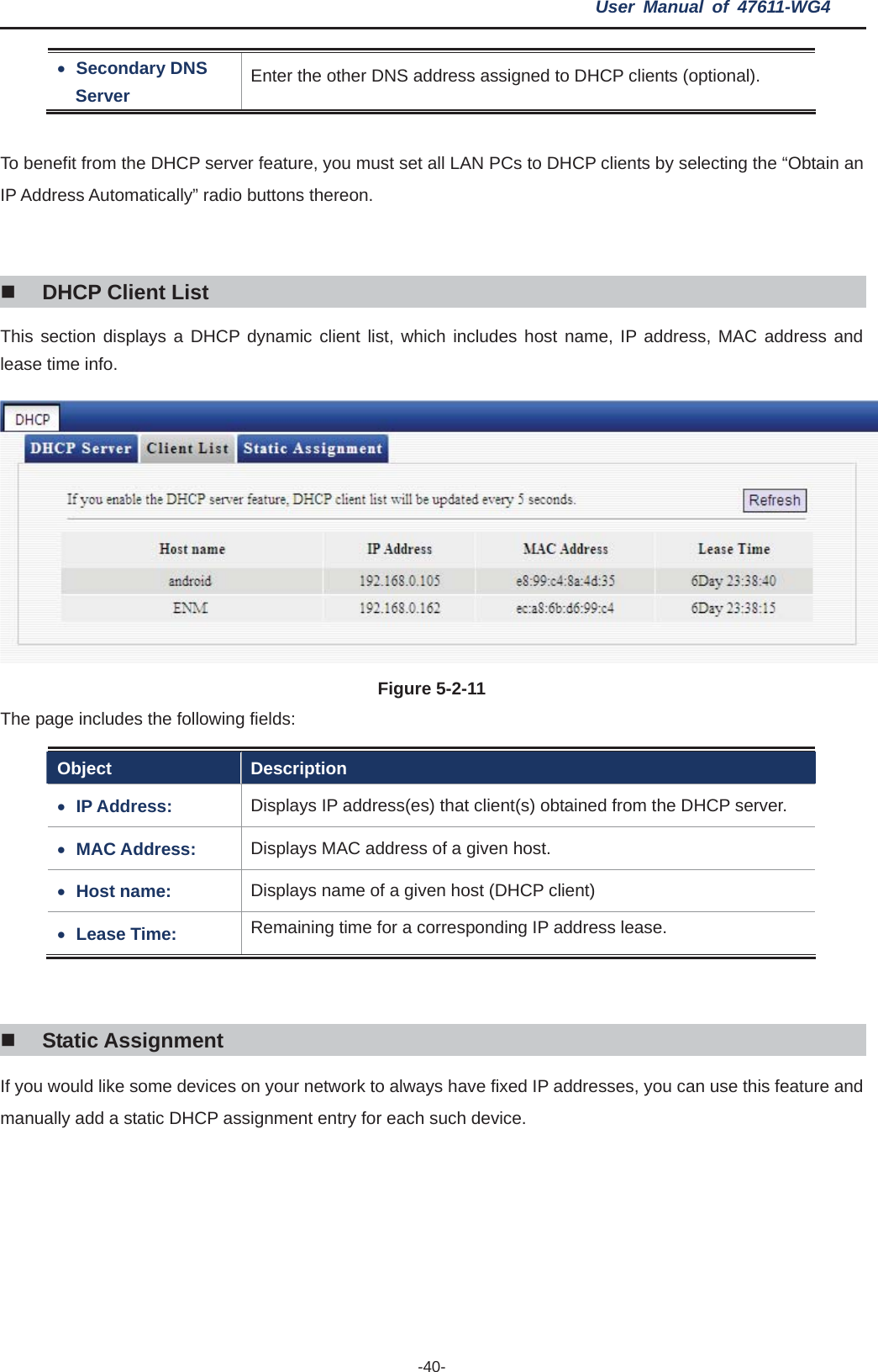 User Manual of 47611-WG4 -40-xSecondary DNS Server  Enter the other DNS address assigned to DHCP clients (optional). To benefit from the DHCP server feature, you must set all LAN PCs to DHCP clients by selecting the “Obtain an IP Address Automatically” radio buttons thereon. DHCP Client List This section displays a DHCP dynamic client list, which includes host name, IP address, MAC address and lease time info.   Figure 5-2-11   The page includes the following fields: Object Description xIP Address:  Displays IP address(es) that client(s) obtained from the DHCP server. xMAC Address:  Displays MAC address of a given host. xHost name:  Displays name of a given host (DHCP client) xLease Time:  Remaining time for a corresponding IP address lease. Static Assignment If you would like some devices on your network to always have fixed IP addresses, you can use this feature and manually add a static DHCP assignment entry for each such device. 