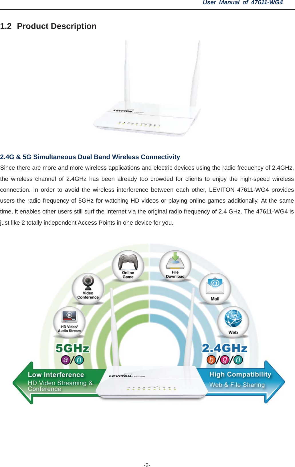 User Manual of 47611-WG4 -2-1.2 Product Description 2.4G &amp; 5G Simultaneous Dual Band Wireless Connectivity Since there are more and more wireless applications and electric devices using the radio frequency of 2.4GHz, the wireless channel of 2.4GHz has been already too crowded for clients to enjoy the high-speed wireless connection. In order to avoid the wireless interference between each other, LEVITON 47611-WG4 provides users the radio frequency of 5GHz for watching HD videos or playing online games additionally. At the same time, it enables other users still surf the Internet via the original radio frequency of 2.4 GHz. The 47611-WG4 is just like 2 totally independent Access Points in one device for you. 