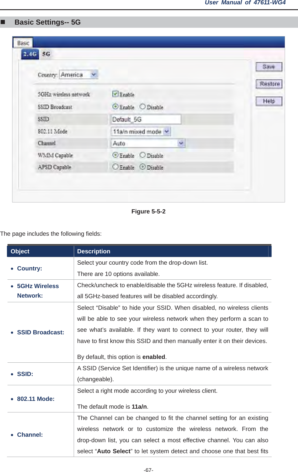 User Manual of 47611-WG4 -67-Basic Settings-- 5G Figure 5-5-2The page includes the following fields: Object Description xCountry:  Select your country code from the drop-down list.   There are 10 options available. x5GHz Wireless Network: Check/uncheck to enable/disable the 5GHz wireless feature. If disabled, all 5GHz-based features will be disabled accordingly. xSSID Broadcast: Select “Disable” to hide your SSID. When disabled, no wireless clients will be able to see your wireless network when they perform a scan to see what’s available. If they want to connect to your router, they will have to first know this SSID and then manually enter it on their devices. By default, this option is enabled.xSSID: A SSID (Service Set Identifier) is the unique name of a wireless network (changeable). x802.11 Mode: Select a right mode according to your wireless client.   The default mode is 11a/n.xChannel: The Channel can be changed to fit the channel setting for an existing wireless network or to customize the wireless network. From the drop-down list, you can select a most effective channel. You can also select “Auto Select” to let system detect and choose one that best fits 