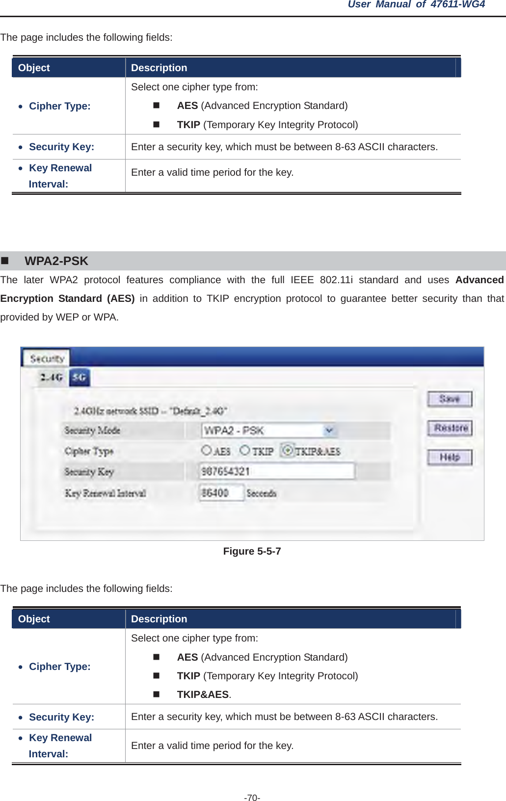 User Manual of 47611-WG4 -70-The udes the follow page incl ing fields: Object Description xCipher Type: Select one cipher type from: AES (Advanced Encryption Standard) TKIP (Temporary Key Integrity Protocol) xSecurity Key:  Enter a security key, which must be between 8-63 ASCII characters. xKey Renewal Interval:  Enter a valid time period for the key. WPA2-PSK The later WPA2 protocol features compliance with the full IEEE 802.11i standard and uses Advanced Encryption Standard (AES) in addition to TKIP encryption protocol to guarantee better security than that d by WEP or WPA. provideFigure 5-5-7The udes the follow page incl ing fields: Object Description xCipher Type:  rary Key Integrity Protocol) Select one cipher type from: AES (Advanced Encryption Standard) TKIP (TempoTKIP&amp;AES.xSecurity Key:  Enter a security key, which must be between 8-63 ASCII characters. xKey Renewal Interval:  Enter a valid time period for the key. 