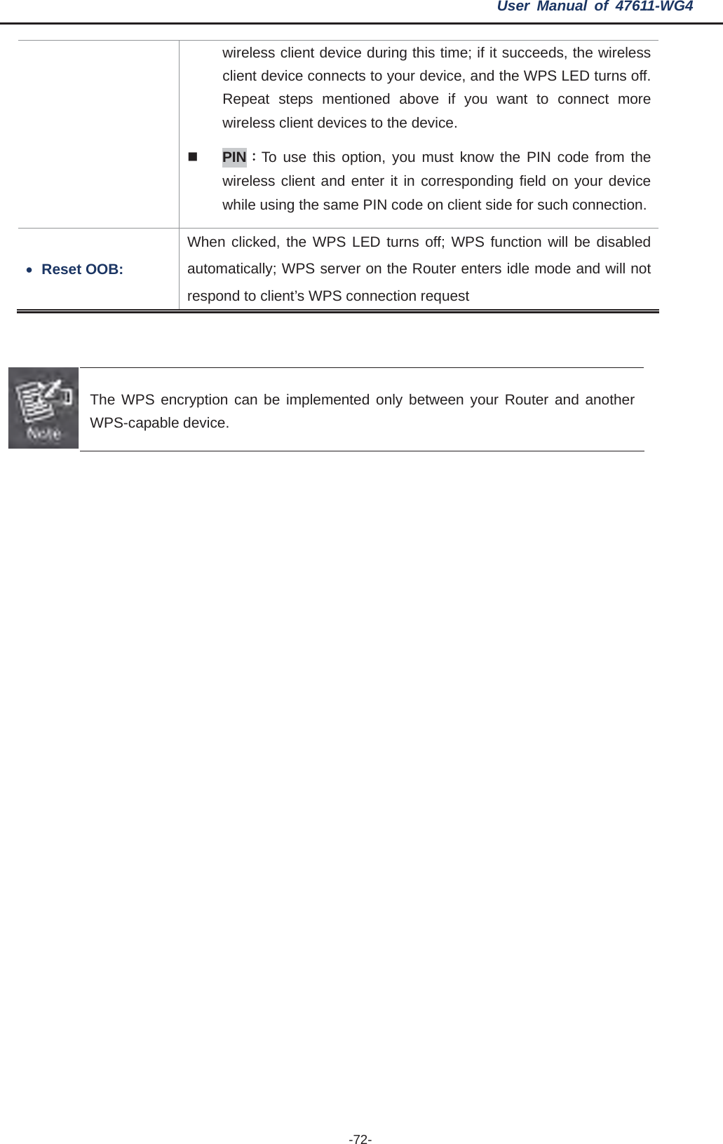 User Manual of 47611-WG4 -72-wireless client device during this time; if it succeeds, the wireless client device connects to your device, and the WPS LED turns off. Repeat steps mentioned above if you want to connect more wireless client devices to the device. PINΚTo use this option, you must know the PIN code from the wireless client and enter it in corresponding field on your device while using the same PIN code on client side for such connection.xReset OOB: When clicked, the WPS LED turns off; WPS function will be disabled automatically; WPS server on the Router enters idle mode and will not respond to client’s WPS connection request The WPS encryption can be implemented only between your Router and another WPS-capable device. 