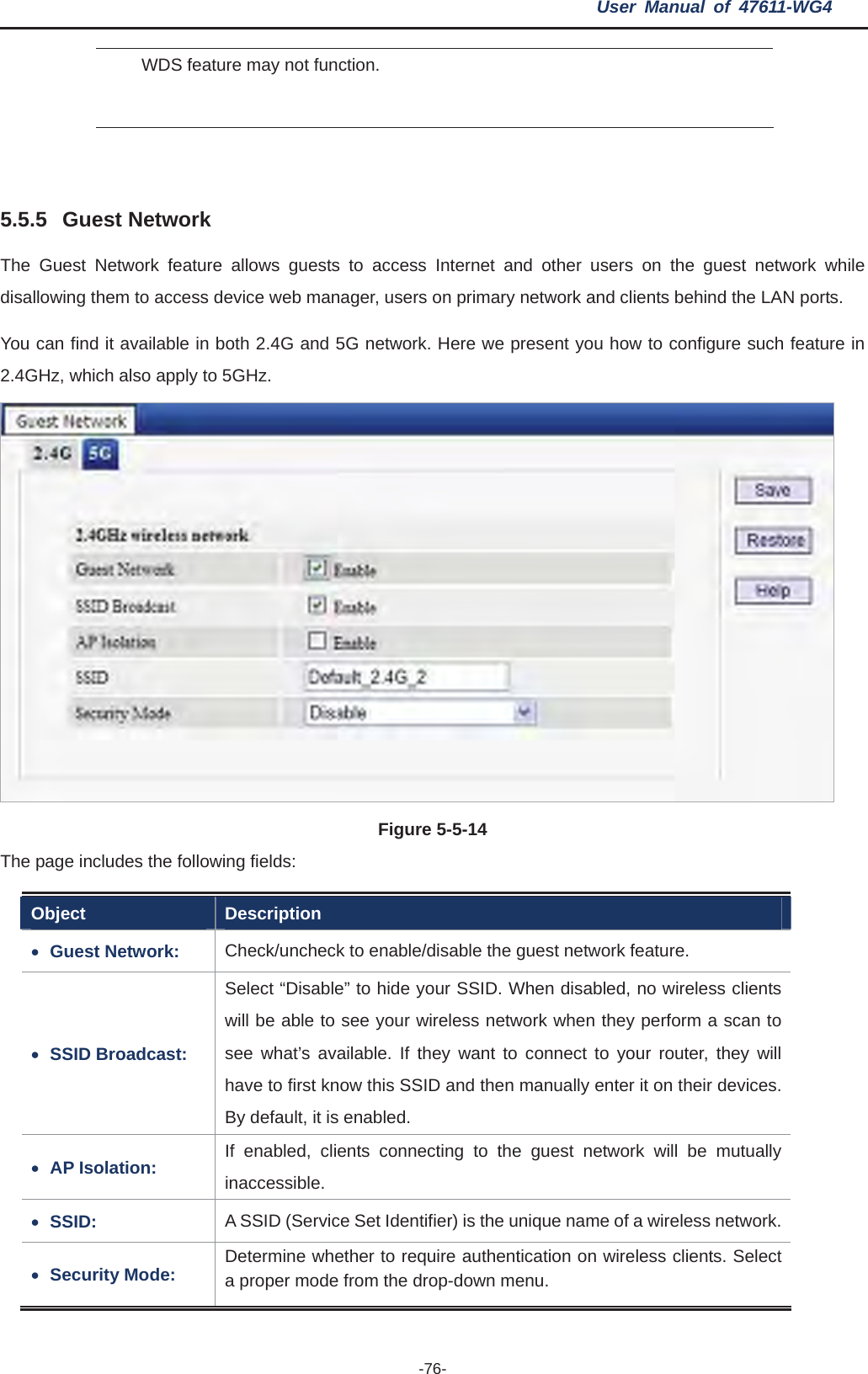 User Manual of 47611-WG4 -76-WDS feature may not function. 5.5.5 Guest Network The Guest Network feature allows guests to access Internet and other users on the guest network while disallowing them to access device web manager, users on primary network and clients behind the LAN ports.   You can find it available in both 2.4G and 5G network. Here we present you how to configure such feature in 2.4GHz, which also apply to 5GHz. Figure 5-5-14 The page includes the following fields: Object Description xGuest Network:  Check/uncheck to enable/disable the guest network feature. xSSID Broadcast: Select “Disable” to hide your SSID. When disabled, no wireless clients will be able to see your wireless network when they perform a scan to see what’s available. If they want to connect to your router, they will have to first know this SSID and then manually enter it on their devices. By default, it is enabled. xAP Isolation:  If enabled, clients connecting to the guest network will be mutually inaccessible. xSSID: A SSID (Service Set Identifier) is the unique name of a wireless network.xSecurity Mode:  Determine whether to require authentication on wireless clients. Select a proper mode from the drop-down menu. 