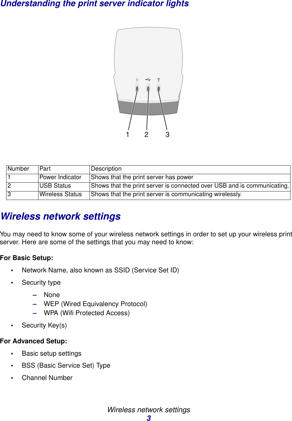 Wireless network settings3Understanding the print server indicator lightsWireless network settingsYou may need to know some of your wireless network settings in order to set up your wireless print server. Here are some of the settings that you may need to know:For Basic Setup:•Network Name, also known as SSID (Service Set ID)•Security type–None–WEP (Wired Equivalency Protocol)–WPA (Wifi Protected Access) •Security Key(s)For Advanced Setup:•Basic setup settings •BSS (Basic Service Set) Type•Channel NumberNumber Part Description1 Power Indicator  Shows that the print server has power2 USB Status Shows that the print server is connected over USB and is communicating.3 Wireless Status Shows that the print server is communicating wirelessly. 