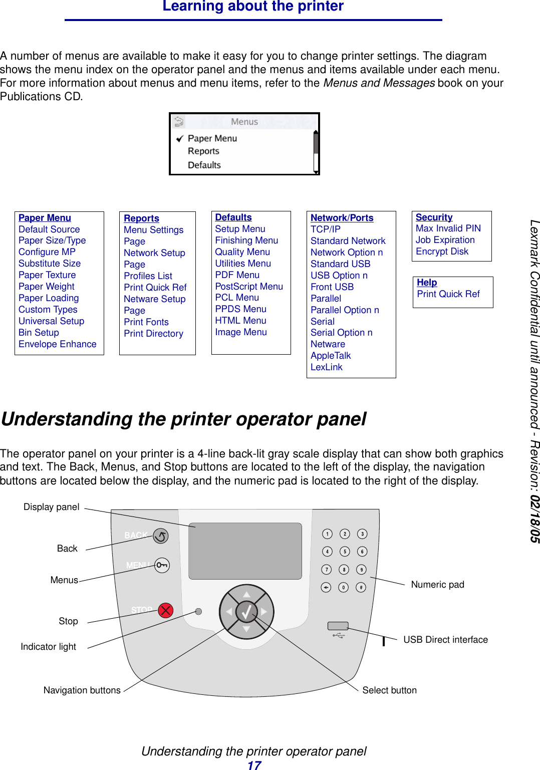 Understanding the printer operator panel17Learning about the printerLexmark Confidential until announced - Revision: 02/18/05A number of menus are available to make it easy for you to change printer settings. The diagram shows the menu index on the operator panel and the menus and items available under each menu. For more information about menus and menu items, refer to the Menus and Messages book on your Publications CD.Understanding the printer operator panelThe operator panel on your printer is a 4-line back-lit gray scale display that can show both graphics and text. The Back, Menus, and Stop buttons are located to the left of the display, the navigation buttons are located below the display, and the numeric pad is located to the right of the display.Paper MenuDefault SourcePaper Size/TypeConfigure MPSubstitute SizePaper TexturePaper WeightPaper LoadingCustom TypesUniversal SetupBin SetupEnvelope EnhanceReportsMenu Settings PageNetwork Setup PageProfiles ListPrint Quick RefNetware Setup PagePrint Fonts Print Directory DefaultsSetup MenuFinishing MenuQuality MenuUtilities MenuPDF MenuPostScript MenuPCL MenuPPDS MenuHTML MenuImage MenuSecurityMax Invalid PINJob ExpirationEncrypt DiskNetwork/PortsTCP/IPStandard NetworkNetwork Option nStandard USBUSB Option nFront USBParallelParallel Option nSerialSerial Option nNetwareAppleTalkLexLinkHelpPrint Quick Ref BackMenusStopNavigation buttonsNumeric padDisplay panelIndicator light USB Direct interfaceSelect button