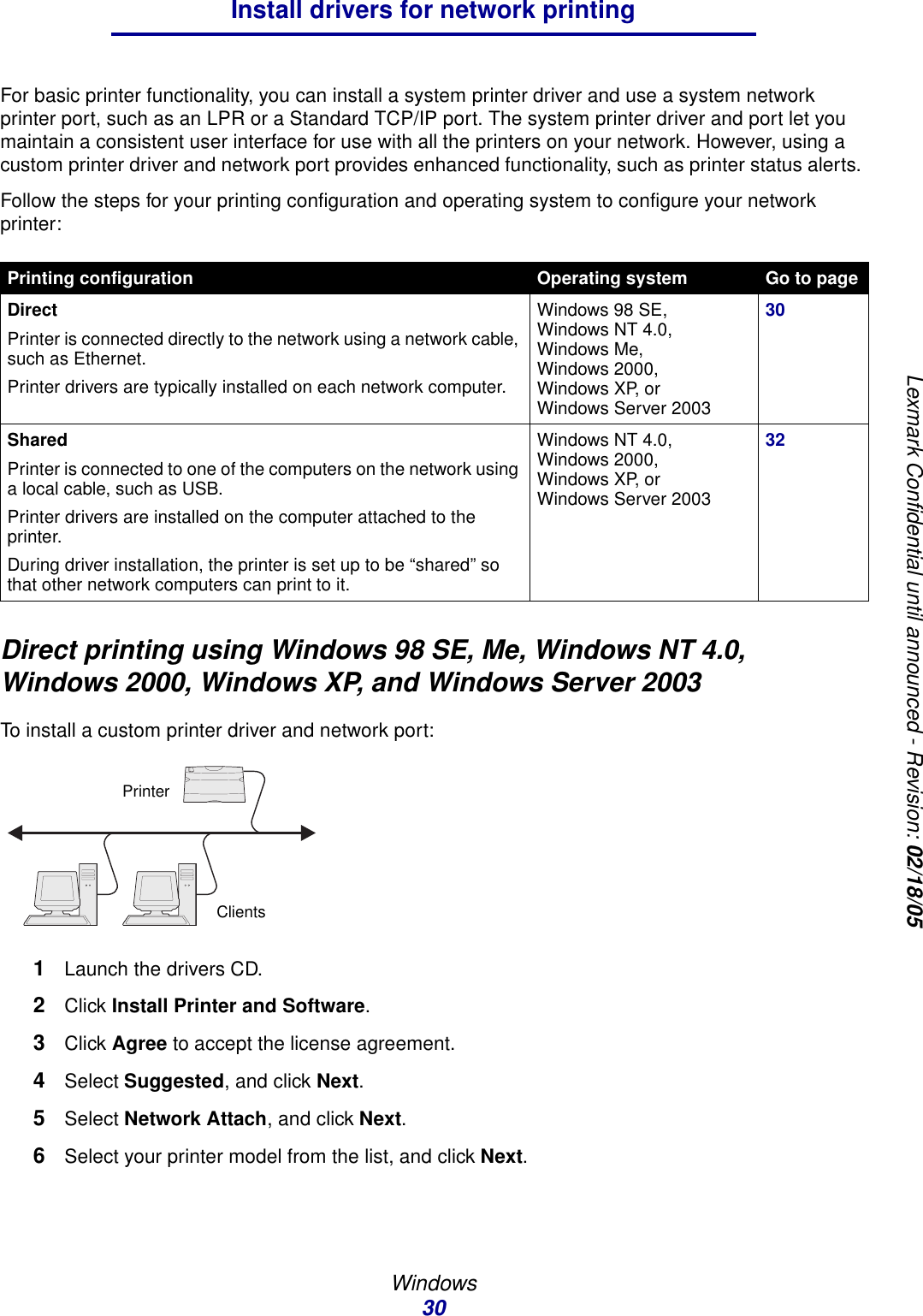 Windows30Install drivers for network printingLexmark Confidential until announced - Revision: 02/18/05For basic printer functionality, you can install a system printer driver and use a system network printer port, such as an LPR or a Standard TCP/IP port. The system printer driver and port let you maintain a consistent user interface for use with all the printers on your network. However, using a custom printer driver and network port provides enhanced functionality, such as printer status alerts. Follow the steps for your printing configuration and operating system to configure your network printer:Direct printing using Windows 98 SE, Me, Windows NT 4.0, Windows 2000, Windows XP, and Windows Server 2003To install a custom printer driver and network port:1Launch the drivers CD.2Click Install Printer and Software.3Click Agree to accept the license agreement.4Select Suggested, and click Next.5Select Network Attach, and click Next.6Select your printer model from the list, and click Next.Printing configuration Operating system Go to pageDirectPrinter is connected directly to the network using a network cable, such as Ethernet.Printer drivers are typically installed on each network computer.Windows 98 SE, Windows NT 4.0, Windows Me, Windows 2000, Windows XP, or Windows Server 200330SharedPrinter is connected to one of the computers on the network using a local cable, such as USB.Printer drivers are installed on the computer attached to the printer.During driver installation, the printer is set up to be “shared” so that other network computers can print to it.Windows NT 4.0, Windows 2000, Windows XP, or Windows Server 200332PrinterClients