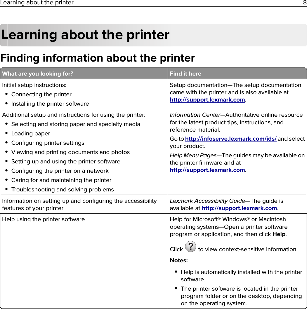 Learning about the printerFinding information about the printerWhat are you looking for? Find it hereInitial setup instructions:•Connecting the printer•Installing the printer softwareSetup documentation—The setup documentationcame with the printer and is also available athttp://support.lexmark.com.Additional setup and instructions for using the printer:•Selecting and storing paper and specialty media•Loading paper•Conﬁguring printer settings•Viewing and printing documents and photos•Setting up and using the printer software•Conﬁguring the printer on a network•Caring for and maintaining the printer•Troubleshooting and solving problemsInformation Center—Authoritative online resourcefor the latest product tips, instructions, andreference material.Go to http://infoserve.lexmark.com/ids/ and selectyour product.Help Menu Pages—The guides may be available onthe printer ﬁrmware and athttp://support.lexmark.com.Information on setting up and conﬁguring the accessibilityfeatures of your printerLexmark Accessibility Guide—The guide isavailable at http://support.lexmark.com.Help using the printer software Help for Microsoft® Windows® or Macintoshoperating systems—Open a printer softwareprogram or application, and then click Help.Click ? to view context‑sensitive information.Notes:•Help is automatically installed with the printersoftware.•The printer software is located in the printerprogram folder or on the desktop, dependingon the operating system.Learning about the printer 8