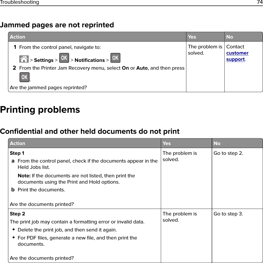 Jammed pages are not reprintedAction Yes No1From the control panel, navigate to: &gt; Settings &gt;   &gt; Notiﬁcations &gt; 2From the Printer Jam Recovery menu, select On or Auto, and then press.Are the jammed pages reprinted?The problem issolved.Contactcustomersupport.Printing problemsConﬁdential and other held documents do not printAction Yes NoStep 1aFrom the control panel, check if the documents appear in theHeld Jobs list.Note: If the documents are not listed, then print thedocuments using the Print and Hold options.bPrint the documents.Are the documents printed?The problem issolved.Go to step 2.Step 2The print job may contain a formatting error or invalid data.•Delete the print job, and then send it again.•For PDF ﬁles, generate a new ﬁle, and then print thedocuments.Are the documents printed?The problem issolved.Go to step 3.Troubleshooting 74