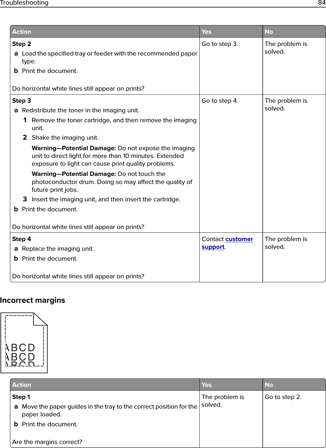 Action Yes NoStep 2aLoad the speciﬁed tray or feeder with the recommended papertype.bPrint the document.Do horizontal white lines still appear on prints?Go to step 3. The problem issolved.Step 3aRedistribute the toner in the imaging unit.1Remove the toner cartridge, and then remove the imagingunit.2Shake the imaging unit.Warning—Potential Damage: Do not expose the imagingunit to direct light for more than 10 minutes. Extendedexposure to light can cause print quality problems.Warning—Potential Damage: Do not touch thephotoconductor drum. Doing so may aect the quality offuture print jobs.3Insert the imaging unit, and then insert the cartridge.bPrint the document.Do horizontal white lines still appear on prints?Go to step 4. The problem issolved.Step 4aReplace the imaging unit.bPrint the document.Do horizontal white lines still appear on prints?Contact customersupport.The problem issolved.Incorrect marginsABCDABCDABCDAction Yes NoStep 1aMove the paper guides in the tray to the correct position for thepaper loaded.bPrint the document.Are the margins correct?The problem issolved.Go to step 2.Troubleshooting 84