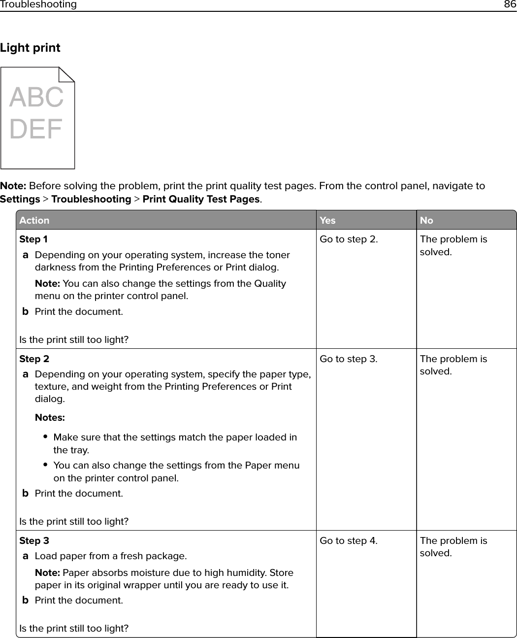 Light printNote: Before solving the problem, print the print quality test pages. From the control panel, navigate toSettings &gt; Troubleshooting &gt; Print Quality Test Pages.Action Yes NoStep 1aDepending on your operating system, increase the tonerdarkness from the Printing Preferences or Print dialog.Note: You can also change the settings from the Qualitymenu on the printer control panel.bPrint the document.Is the print still too light?Go to step 2. The problem issolved.Step 2aDepending on your operating system, specify the paper type,texture, and weight from the Printing Preferences or Printdialog.Notes:•Make sure that the settings match the paper loaded inthe tray.•You can also change the settings from the Paper menuon the printer control panel.bPrint the document.Is the print still too light?Go to step 3. The problem issolved.Step 3aLoad paper from a fresh package.Note: Paper absorbs moisture due to high humidity. Storepaper in its original wrapper until you are ready to use it.bPrint the document.Is the print still too light?Go to step 4. The problem issolved.Troubleshooting 86