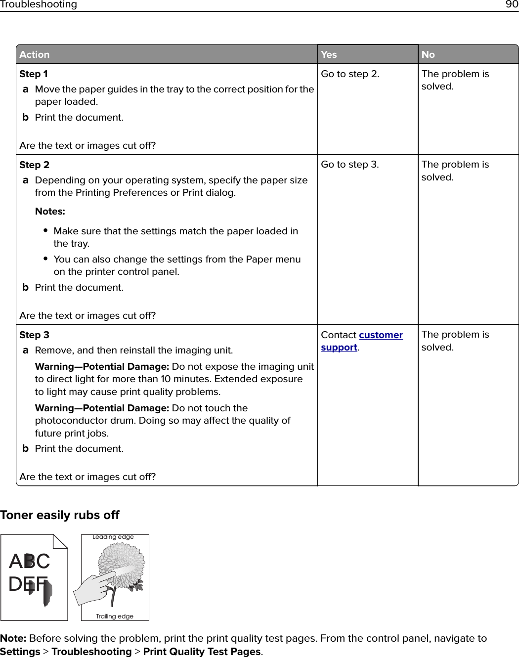 Action Yes NoStep 1aMove the paper guides in the tray to the correct position for thepaper loaded.bPrint the document.Are the text or images cut o?Go to step 2. The problem issolved.Step 2aDepending on your operating system, specify the paper sizefrom the Printing Preferences or Print dialog.Notes:•Make sure that the settings match the paper loaded inthe tray.•You can also change the settings from the Paper menuon the printer control panel.bPrint the document.Are the text or images cut o?Go to step 3. The problem issolved.Step 3aRemove, and then reinstall the imaging unit.Warning—Potential Damage: Do not expose the imaging unitto direct light for more than 10 minutes. Extended exposureto light may cause print quality problems.Warning—Potential Damage: Do not touch thephotoconductor drum. Doing so may aect the quality offuture print jobs.bPrint the document.Are the text or images cut o?Contact customersupport.The problem issolved.Toner easily rubs oLeading edgeTrailing edgeABCDEFNote: Before solving the problem, print the print quality test pages. From the control panel, navigate toSettings &gt; Troubleshooting &gt; Print Quality Test Pages.Troubleshooting 90