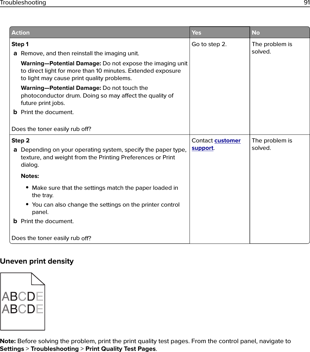 Action Yes NoStep 1aRemove, and then reinstall the imaging unit.Warning—Potential Damage: Do not expose the imaging unitto direct light for more than 10 minutes. Extended exposureto light may cause print quality problems.Warning—Potential Damage: Do not touch thephotoconductor drum. Doing so may aect the quality offuture print jobs.bPrint the document.Does the toner easily rub o?Go to step 2. The problem issolved.Step 2aDepending on your operating system, specify the paper type,texture, and weight from the Printing Preferences or Printdialog.Notes:•Make sure that the settings match the paper loaded inthe tray.•You can also change the settings on the printer controlpanel.bPrint the document.Does the toner easily rub o?Contact customersupport.The problem issolved.Uneven print densityNote: Before solving the problem, print the print quality test pages. From the control panel, navigate toSettings &gt; Troubleshooting &gt; Print Quality Test Pages.Troubleshooting 91
