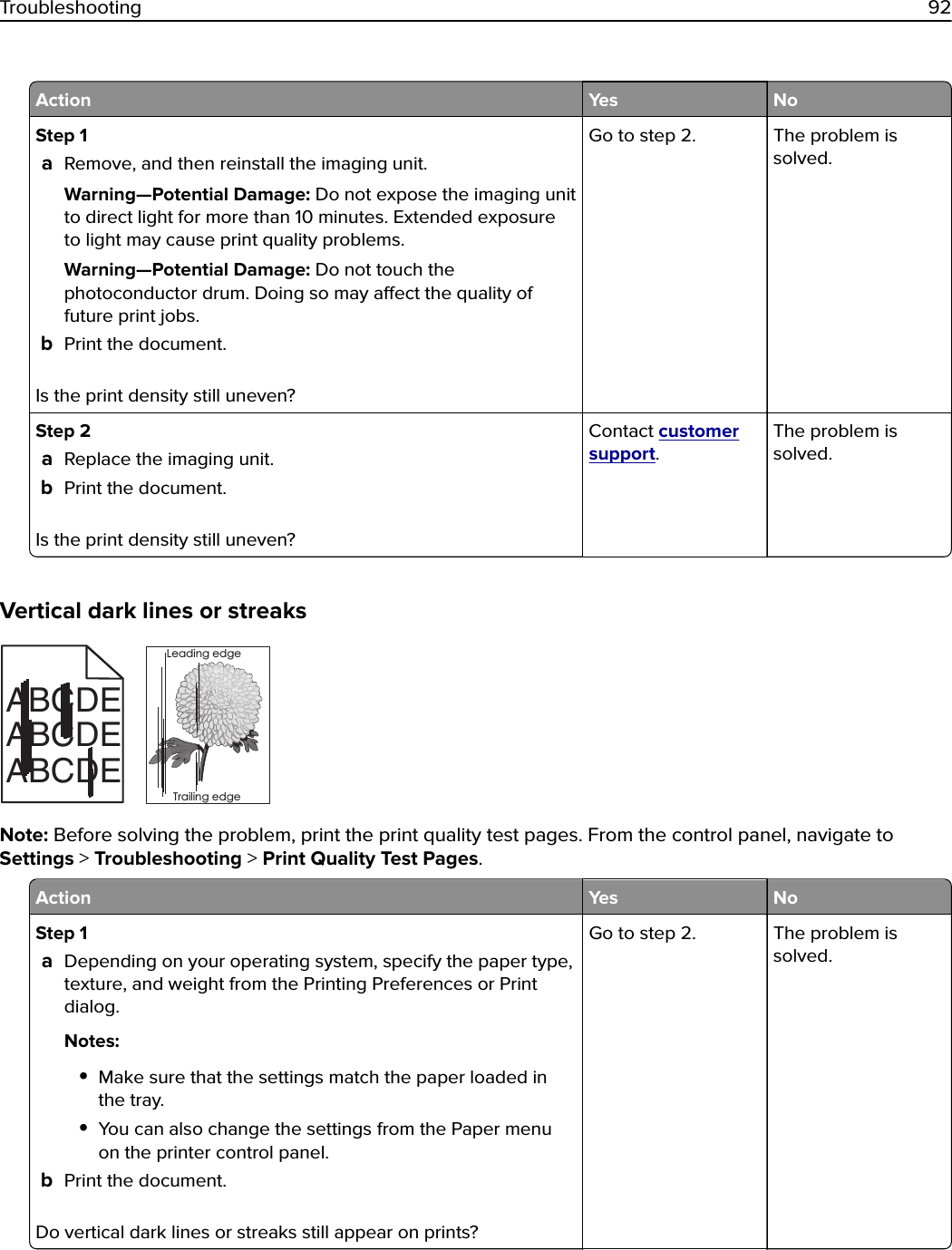 Action Yes NoStep 1aRemove, and then reinstall the imaging unit.Warning—Potential Damage: Do not expose the imaging unitto direct light for more than 10 minutes. Extended exposureto light may cause print quality problems.Warning—Potential Damage: Do not touch thephotoconductor drum. Doing so may aect the quality offuture print jobs.bPrint the document.Is the print density still uneven?Go to step 2. The problem issolved.Step 2aReplace the imaging unit.bPrint the document.Is the print density still uneven?Contact customersupport.The problem issolved.Vertical dark lines or streaksABCDEABCDEABCDELeading edgeTrailing edgeNote: Before solving the problem, print the print quality test pages. From the control panel, navigate toSettings &gt; Troubleshooting &gt; Print Quality Test Pages.Action Yes NoStep 1aDepending on your operating system, specify the paper type,texture, and weight from the Printing Preferences or Printdialog.Notes:•Make sure that the settings match the paper loaded inthe tray.•You can also change the settings from the Paper menuon the printer control panel.bPrint the document.Do vertical dark lines or streaks still appear on prints?Go to step 2. The problem issolved.Troubleshooting 92