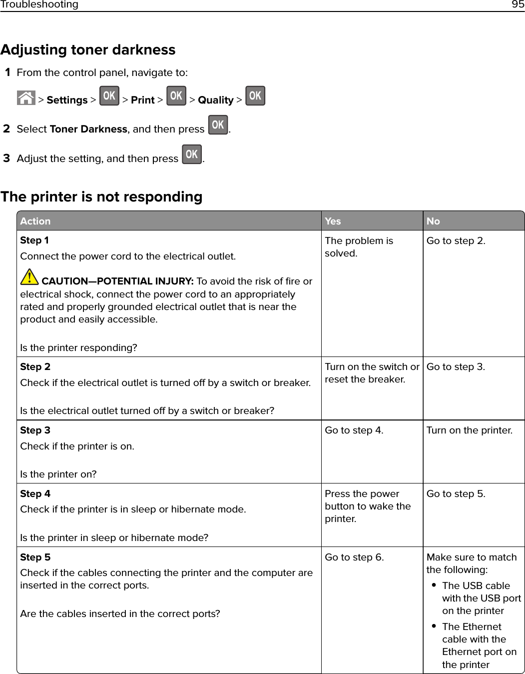 Adjusting toner darkness1From the control panel, navigate to: &gt; Settings &gt;   &gt; Print &gt;   &gt; Quality &gt; 2Select Toner Darkness, and then press  .3Adjust the setting, and then press  .The printer is not respondingAction Yes NoStep 1Connect the power cord to the electrical outlet. CAUTION—POTENTIAL INJURY: To avoid the risk of ﬁre orelectrical shock, connect the power cord to an appropriatelyrated and properly grounded electrical outlet that is near theproduct and easily accessible.Is the printer responding?The problem issolved.Go to step 2.Step 2Check if the electrical outlet is turned o by a switch or breaker.Is the electrical outlet turned o by a switch or breaker?Turn on the switch orreset the breaker.Go to step 3.Step 3Check if the printer is on.Is the printer on?Go to step 4. Turn on the printer.Step 4Check if the printer is in sleep or hibernate mode.Is the printer in sleep or hibernate mode?Press the powerbutton to wake theprinter.Go to step 5.Step 5Check if the cables connecting the printer and the computer areinserted in the correct ports.Are the cables inserted in the correct ports?Go to step 6. Make sure to matchthe following:•The USB cablewith the USB porton the printer•The Ethernetcable with theEthernet port onthe printerTroubleshooting 95