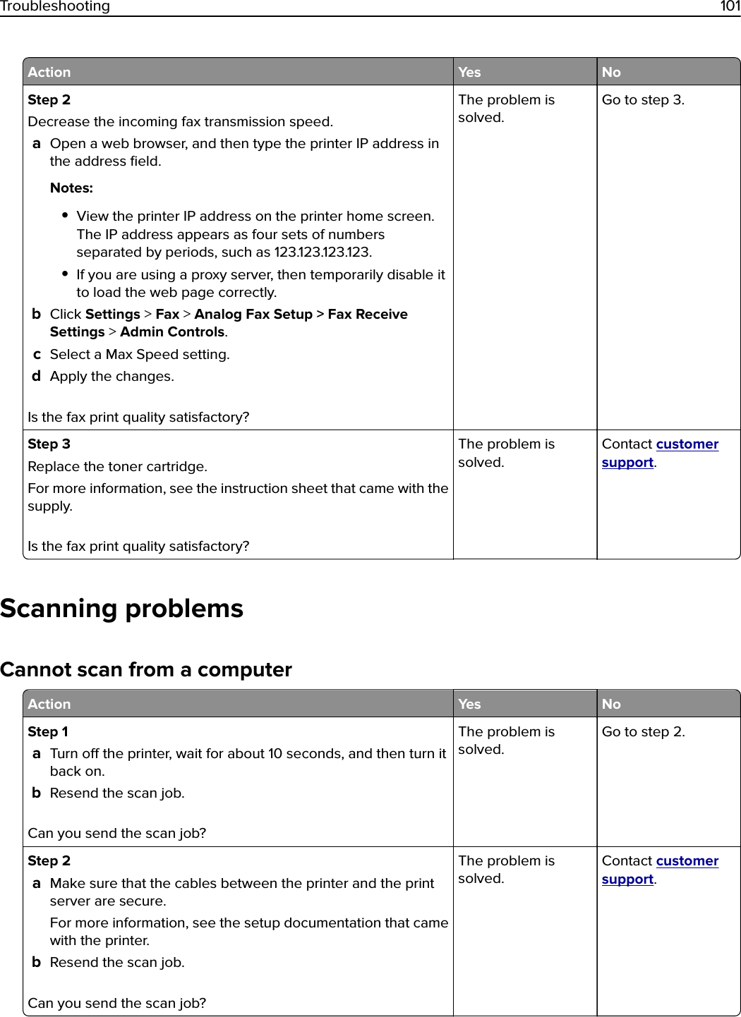 Action Yes NoStep 2Decrease the incoming fax transmission speed.aOpen a web browser, and then type the printer IP address inthe address ﬁeld.Notes:•View the printer IP address on the printer home screen.The IP address appears as four sets of numbersseparated by periods, such as 123.123.123.123.•If you are using a proxy server, then temporarily disable itto load the web page correctly.bClick Settings &gt; Fax &gt; Analog Fax Setup &gt; Fax ReceiveSettings &gt; Admin Controls.cSelect a Max Speed setting.dApply the changes.Is the fax print quality satisfactory?The problem issolved.Go to step 3.Step 3Replace the toner cartridge.For more information, see the instruction sheet that came with thesupply.Is the fax print quality satisfactory?The problem issolved.Contact customersupport.Scanning problemsCannot scan from a computerAction Yes NoStep 1aTurn o the printer, wait for about 10 seconds, and then turn itback on.bResend the scan job.Can you send the scan job?The problem issolved.Go to step 2.Step 2aMake sure that the cables between the printer and the printserver are secure.For more information, see the setup documentation that camewith the printer.bResend the scan job.Can you send the scan job?The problem issolved.Contact customersupport.Troubleshooting 101