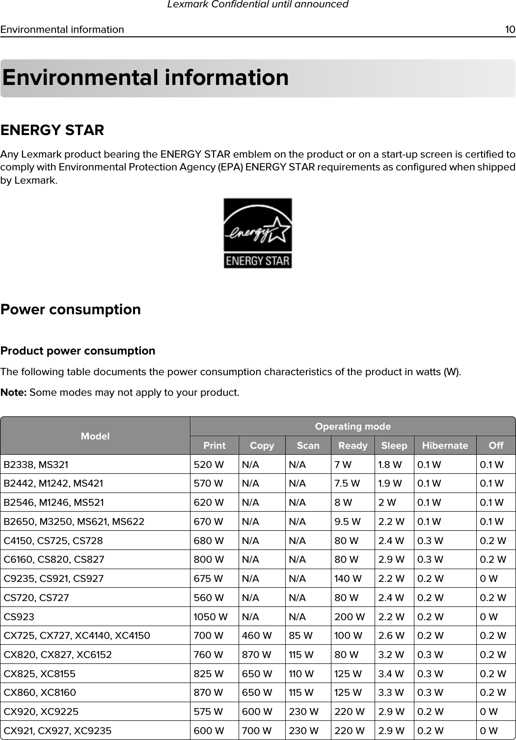 Environmental informationENERGY STARAny Lexmark product bearing the ENERGY STAR emblem on the product or on a start-up screen is certified to comply with Environmental Protection Agency (EPA) ENERGY STAR requirements as configured when shipped by Lexmark.Power consumptionProduct power consumptionThe following table documents the power consumption characteristics of the product in watts (W).Note: Some modes may not apply to your product.Model Operating modePrint Copy Scan Ready Sleep Hibernate OffB2338, MS321 520 W N/A N/A 7 W 1.8 W 0.1 W 0.1 WB2442, M1242, MS421 570 W N/A N/A 7.5 W 1.9 W 0.1 W 0.1 WB2546, M1246, MS521 620 W N/A N/A 8 W 2 W 0.1 W 0.1 WB2650, M3250, MS621, MS622 670 W N/A N/A 9.5 W 2.2 W 0.1 W 0.1 WC4150, CS725, CS728 680 W N/A N/A 80 W 2.4 W 0.3 W 0.2 WC6160, CS820, CS827 800 W N/A N/A 80 W 2.9 W 0.3 W 0.2 WC9235, CS921, CS927 675 W N/A N/A 140 W 2.2 W 0.2 W 0 WCS720, CS727 560 W N/A N/A 80 W 2.4 W 0.2 W 0.2 WCS923 1050 W N/A N/A 200 W 2.2 W 0.2 W 0 WCX725, CX727, XC4140, XC4150 700 W 460 W 85 W 100 W 2.6 W 0.2 W 0.2 WCX820, CX827, XC6152 760 W 870 W 115 W 80 W 3.2 W 0.3 W 0.2 WCX825, XC8155 825 W 650 W 110 W 125 W 3.4 W 0.3 W 0.2 WCX860, XC8160 870 W 650 W 115 W 125 W 3.3 W 0.3 W 0.2 WCX920, XC9225 575 W 600 W 230 W 220 W 2.9 W 0.2 W 0 WCX921, CX927, XC9235 600 W 700 W 230 W 220 W 2.9 W 0.2 W 0 WLexmark Confidential until announcedEnvironmental information 10