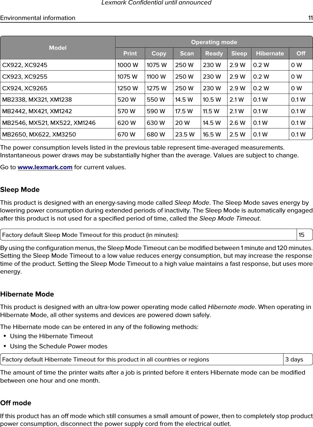 Model Operating modePrint Copy Scan Ready Sleep Hibernate OffCX922, XC9245 1000 W 1075 W 250 W 230 W 2.9 W 0.2 W 0 WCX923, XC9255 1075 W 1100 W 250 W 230 W 2.9 W 0.2 W 0 WCX924, XC9265 1250 W 1275 W 250 W 230 W 2.9 W 0.2 W 0 WMB2338, MX321, XM1238 520 W 550 W 14.5 W 10.5 W 2.1 W 0.1 W 0.1 WMB2442, MX421, XM1242 570 W 590 W 17.5 W 11.5 W 2.1 W 0.1 W 0.1 WMB2546, MX521, MX522, XM1246 620 W 630 W 20 W 14.5 W 2.6 W 0.1 W 0.1 WMB2650, MX622, XM3250 670 W 680 W 23.5 W 16.5 W 2.5 W 0.1 W 0.1 WThe power consumption levels listed in the previous table represent time-averaged measurements. Instantaneous power draws may be substantially higher than the average. Values are subject to change.Go to www.lexmark.com for current values.Sleep ModeThis product is designed with an energy-saving mode called Sleep Mode. The Sleep Mode saves energy by lowering power consumption during extended periods of inactivity. The Sleep Mode is automatically engaged after this product is not used for a specified period of time, called the Sleep Mode Timeout.Factory default Sleep Mode Timeout for this product (in minutes): 15By using the configuration menus, the Sleep Mode Timeout can be modified between 1 minute and 120 minutes. Setting the Sleep Mode Timeout to a low value reduces energy consumption, but may increase the response time of the product. Setting the Sleep Mode Timeout to a high value maintains a fast response, but uses more energy.Hibernate ModeThis product is designed with an ultra‑low power operating mode called Hibernate mode. When operating in Hibernate Mode, all other systems and devices are powered down safely.The Hibernate mode can be entered in any of the following methods:•Using the Hibernate Timeout•Using the Schedule Power modesFactory default Hibernate Timeout for this product in all countries or regions 3 daysThe amount of time the printer waits after a job is printed before it enters Hibernate mode can be modified between one hour and one month.Off modeIf this product has an off mode which still consumes a small amount of power, then to completely stop product power consumption, disconnect the power supply cord from the electrical outlet.Lexmark Confidential until announcedEnvironmental information 11