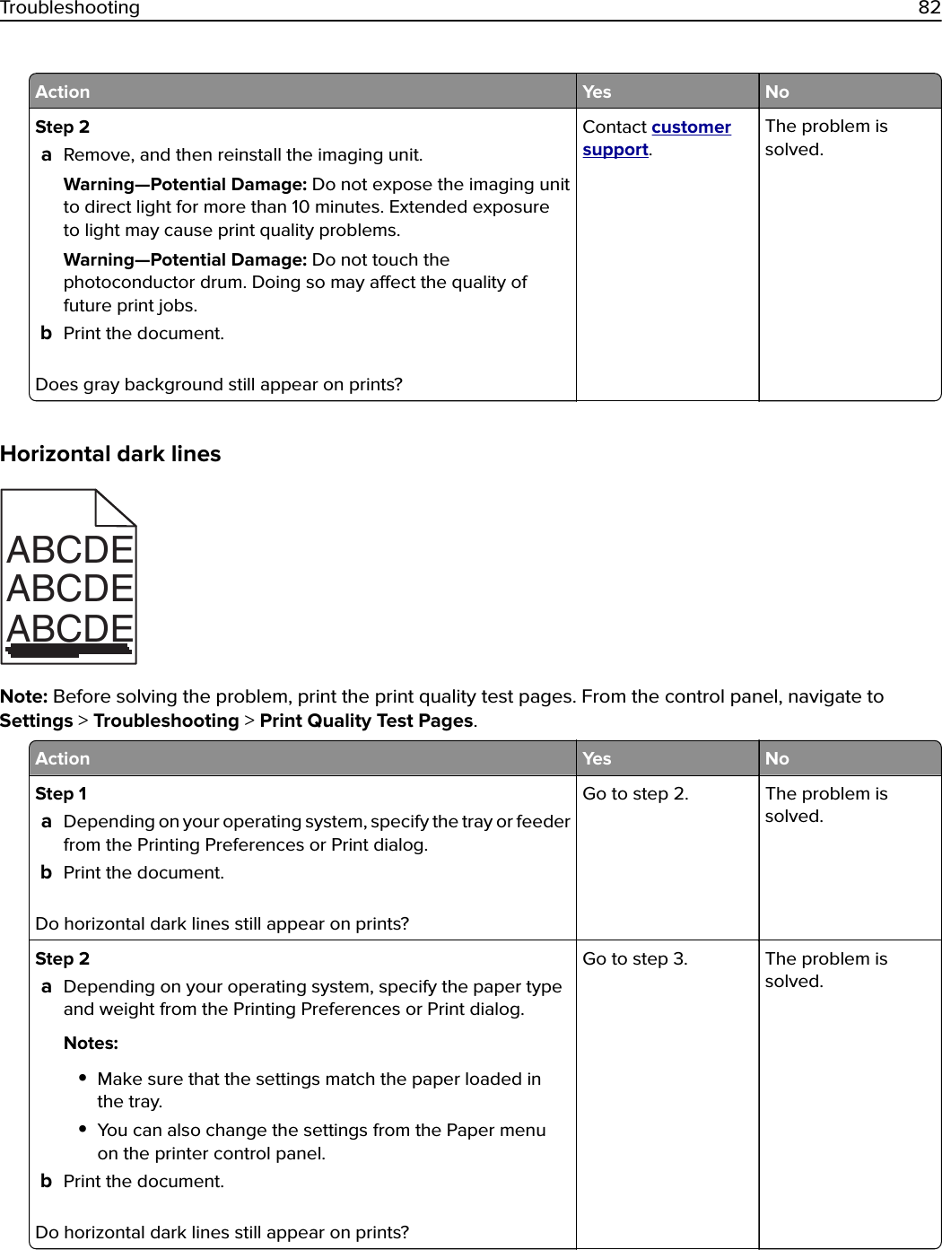 Action Yes NoStep 2aRemove, and then reinstall the imaging unit.Warning—Potential Damage: Do not expose the imaging unitto direct light for more than 10 minutes. Extended exposureto light may cause print quality problems.Warning—Potential Damage: Do not touch thephotoconductor drum. Doing so may aect the quality offuture print jobs.bPrint the document.Does gray background still appear on prints?Contact customersupport.The problem issolved.Horizontal dark linesABCDEABCDEABCDENote: Before solving the problem, print the print quality test pages. From the control panel, navigate toSettings &gt; Troubleshooting &gt; Print Quality Test Pages.Action Yes NoStep 1aDepending on your operating system, specify the tray or feederfrom the Printing Preferences or Print dialog.bPrint the document.Do horizontal dark lines still appear on prints?Go to step 2. The problem issolved.Step 2aDepending on your operating system, specify the paper typeand weight from the Printing Preferences or Print dialog.Notes:•Make sure that the settings match the paper loaded inthe tray.•You can also change the settings from the Paper menuon the printer control panel.bPrint the document.Do horizontal dark lines still appear on prints?Go to step 3. The problem issolved.Troubleshooting 82