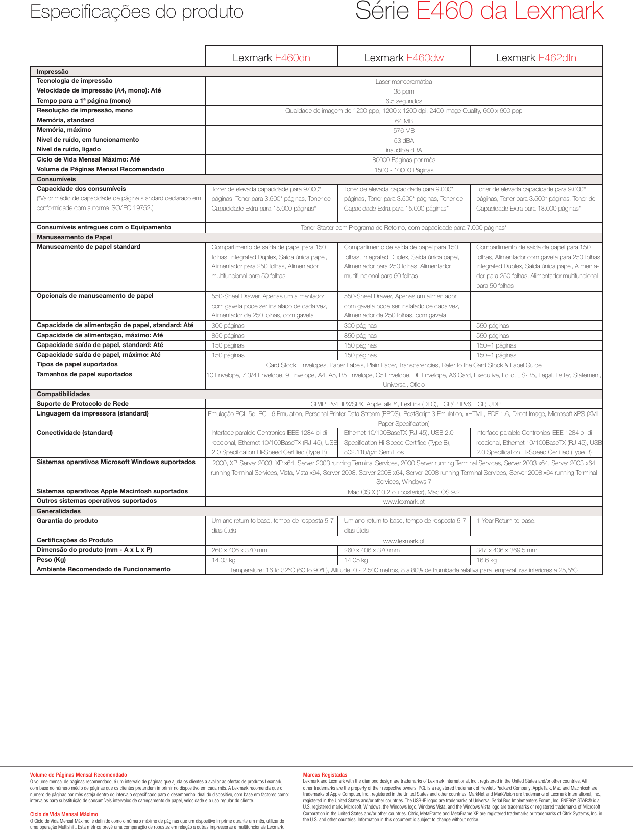 Page 4 of 6 - Lexmark Lexmark-E-E460Dn-Users-Manual-  Lexmark-e-e460dn-users-manual
