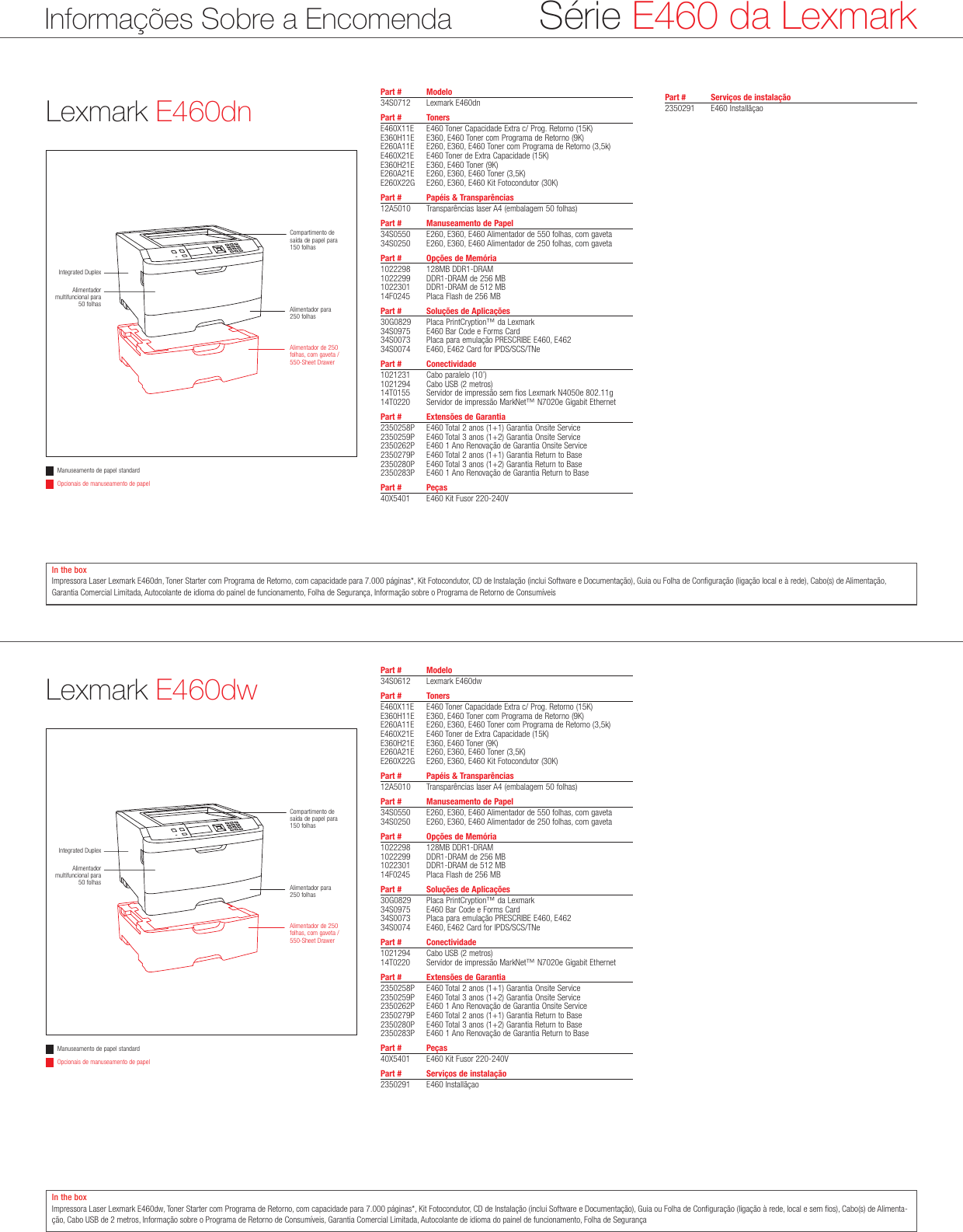 Page 5 of 6 - Lexmark Lexmark-E-E460Dn-Users-Manual-  Lexmark-e-e460dn-users-manual