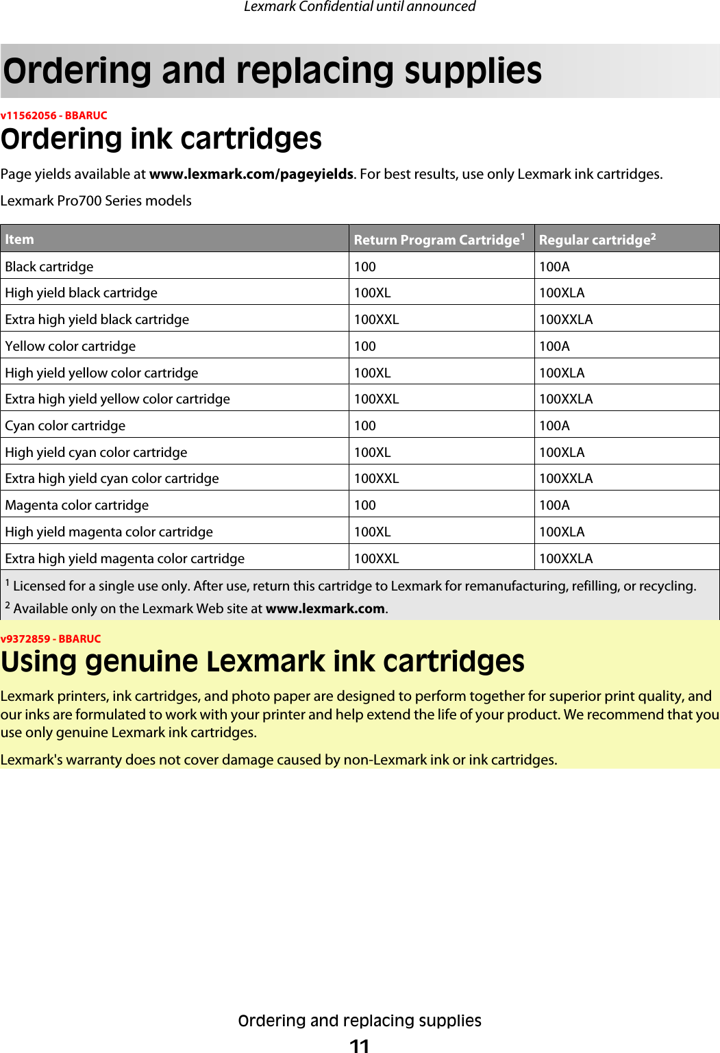 Ordering and replacing suppliesv11562056 - BBARUCOrdering ink cartridgesPage yields available at www.lexmark.com/pageyields. For best results, use only Lexmark ink cartridges.Lexmark Pro700 Series modelsItem Return Program Cartridge1Regular cartridge2Black cartridge 100 100AHigh yield black cartridge 100XL 100XLAExtra high yield black cartridge 100XXL 100XXLAYellow color cartridge 100 100AHigh yield yellow color cartridge 100XL 100XLAExtra high yield yellow color cartridge 100XXL 100XXLACyan color cartridge 100 100AHigh yield cyan color cartridge 100XL 100XLAExtra high yield cyan color cartridge 100XXL 100XXLAMagenta color cartridge 100 100AHigh yield magenta color cartridge 100XL 100XLAExtra high yield magenta color cartridge 100XXL 100XXLA1 Licensed for a single use only. After use, return this cartridge to Lexmark for remanufacturing, refilling, or recycling.2 Available only on the Lexmark Web site at www.lexmark.com.v9372859 - BBARUCUsing genuine Lexmark ink cartridgesLexmark printers, ink cartridges, and photo paper are designed to perform together for superior print quality, andour inks are formulated to work with your printer and help extend the life of your product. We recommend that youuse only genuine Lexmark ink cartridges.Lexmark&apos;s warranty does not cover damage caused by non-Lexmark ink or ink cartridges.Lexmark Confidential until announcedOrdering and replacing supplies11