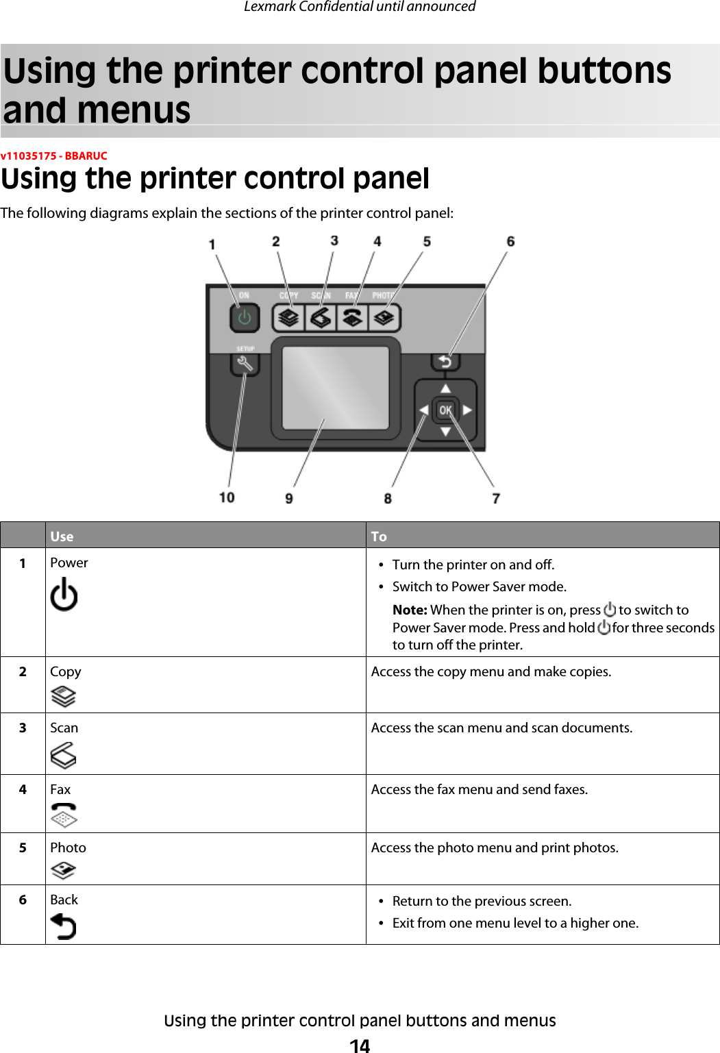 Using the printer control panel buttonsand menusv11035175 - BBARUCUsing the printer control panelThe following diagrams explain the sections of the printer control panel:Use To1Power •Turn the printer on and off.•Switch to Power Saver mode.Note: When the printer is on, press   to switch toPower Saver mode. Press and hold   for three secondsto turn off the printer.2Copy Access the copy menu and make copies.3Scan Access the scan menu and scan documents.4Fax Access the fax menu and send faxes.5Photo Access the photo menu and print photos.6Back •Return to the previous screen.•Exit from one menu level to a higher one.Lexmark Confidential until announcedUsing the printer control panel buttons and menus14