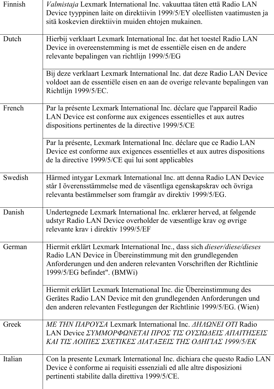 Finnish Valmistaja Lexmark International Inc. vakuuttaa täten että Radio LANDevice tyyppinen laite on direktiivin 1999/5/EY oleellisten vaatimusten jasitä koskevien direktiivin muiden ehtojen mukainen.Hierbij verklaart Lexmark International Inc. dat het toestel Radio LANDevice in overeenstemming is met de essentiële eisen en de andererelevante bepalingen van richtlijn 1999/5/EGDutchBij deze verklaart Lexmark International Inc. dat deze Radio LAN Devicevoldoet aan de essentiële eisen en aan de overige relevante bepalingen vanRichtlijn 1999/5/EC.Par la présente Lexmark International Inc. déclare que l&apos;appareil RadioLAN Device est conforme aux exigences essentielles et aux autresdispositions pertinentes de la directive 1999/5/CEFrenchPar la présente, Lexmark International Inc. déclare que ce Radio LANDevice est conforme aux exigences essentielles et aux autres dispositionsde la directive 1999/5/CE qui lui sont applicablesSwedish Härmed intygar Lexmark International Inc. att denna Radio LAN Devicestår I överensstämmelse med de väsentliga egenskapskrav och övrigarelevanta bestämmelser som framgår av direktiv 1999/5/EG.Danish Undertegnede Lexmark International Inc. erklærer herved, at følgendeudstyr Radio LAN Device overholder de væsentlige krav og øvrigerelevante krav i direktiv 1999/5/EFHiermit erklärt Lexmark International Inc., dass sich dieser/diese/diesesRadio LAN Device in Übereinstimmung mit den grundlegendenAnforderungen und den anderen relevanten Vorschriften der Richtlinie1999/5/EG befindet&quot;. (BMWi)GermanHiermit erklärt Lexmark International Inc. die Übereinstimmung desGerätes Radio LAN Device mit den grundlegenden Anforderungen undden anderen relevanten Festlegungen der Richtlinie 1999/5/EG. (Wien)Greek ΜΕ ΤΗΝ ΠΑΡΟΥΣΑ Lexmark International Inc. ∆ΗΛΩΝΕΙ ΟΤΙ RadioLAN Device ΣΥΜΜΟΡΦΩΝΕΤΑΙ ΠΡΟΣ ΤΙΣ ΟΥΣΙΩ∆ΕΙΣ ΑΠΑΙΤΗΣΕΙΣΚΑΙ ΤΙΣ ΛΟΙΠΕΣ ΣΧΕΤΙΚΕΣ ∆ΙΑΤΑΞΕΙΣ ΤΗΣ Ο∆ΗΓΙΑΣ 1999/5/ΕΚItalian Con la presente Lexmark International Inc. dichiara che questo Radio LANDevice è conforme ai requisiti essenziali ed alle altre disposizionipertinenti stabilite dalla direttiva 1999/5/CE.
