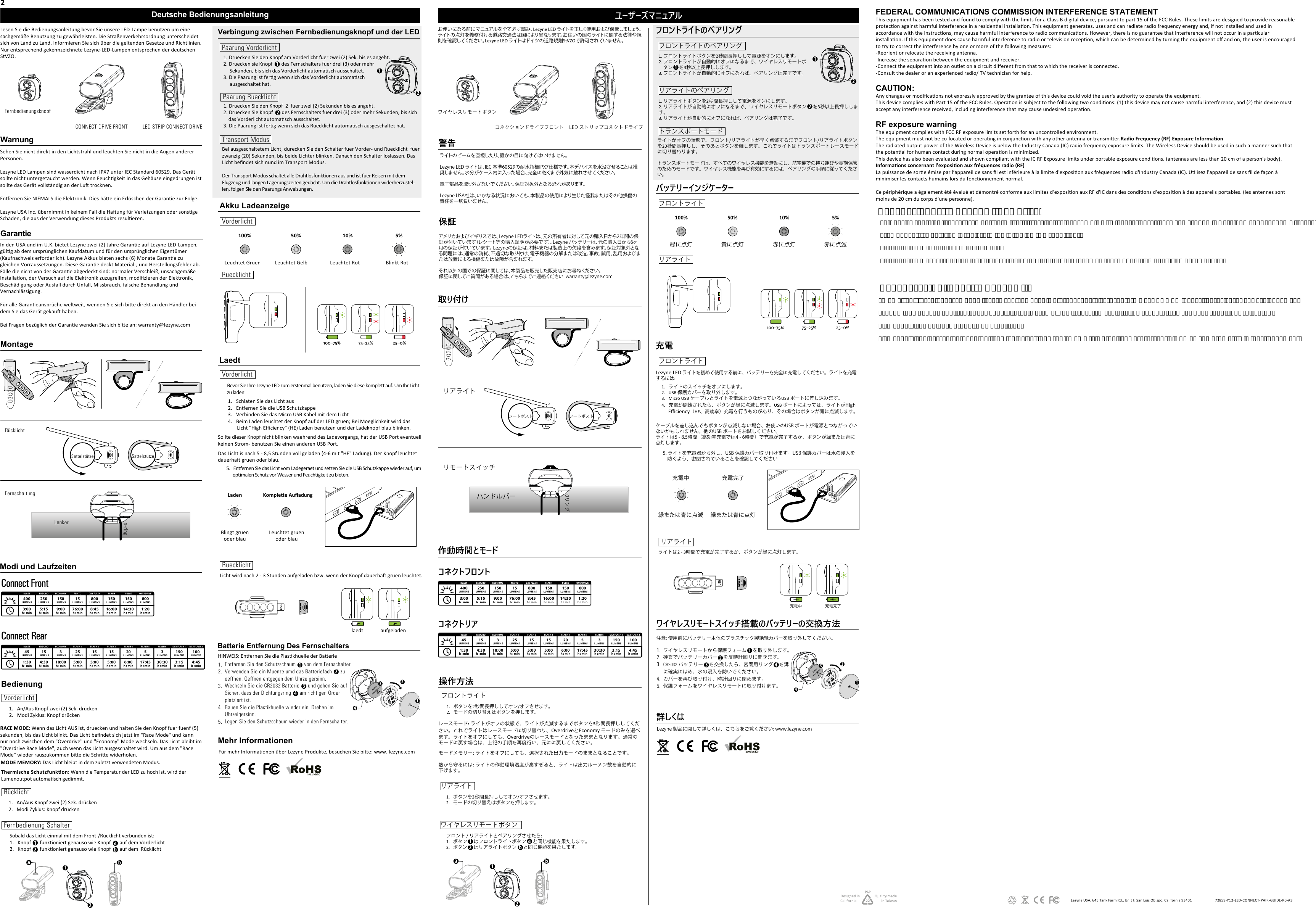 Lezyne USA, 645 Tank Farm Rd., Unit F, San Luis Obispo, California 93401  72859-Y12-LED-CONNECT-PAIR-GUIDE-R0-A328008:45h : minLUMENSDAY FLASH4003:00h : minLUMENSBLAST2505:15h : minLUMENSENDU RO1509:00h : minLUMENSECONOMY1576:00h : minLUMENSFEMTO15016:00h : minLUMENSFLASH15014:30h : minLUMENSPULSE8001:20h : minLUMENSOVERDRIVE8008:45h : minLUMENSDAY FLASH4003:00h : minLUMENSBLAST2505:15h : minLUMENSENDU RO1509:00h : minLUMENSECONOMY1576:00h : minLUMENSFEMTO15016:00h : minLUMENSFLASH15014:30h : minLUMENSPULSE8001:20h : minLUMENSOVERDRIVEWarnungGarantieMontage Modi und LaufzeitenSattelstütze SattelstützeLenkero-ringRücklichtFernschaltungCONNECT DRIVE FRONT LED STRIP CONNECT DRIVEFernbedienungsknopf警告 操作方法 1.   ボタンを2秒間長押ししてオン/オフさせます。2.   モードの切り替えはボタンを押します。作動時間とモード100% 50% 10% 5%緑に点灯 黄に点灯 赤に点灯 赤に点滅充電  Lezyne製品に関して詳しくは、こちらをご覧ください:www.lezyne.com充電中 充電完了緑または青に点滅 緑または青に点灯詳しくはレースモード: ライトがオフの状態で、ライトが点滅するまでボタンを5秒間長押ししてください。これでライトはレースモードに切り替わり、OverdriveとEconomy モードのみを選べます。ライトをオフにしても、Overdriveのレースモードとなったままとなります。通常のモードに戻す場合は、上記の手順を再度行い、元にに戻してください。330:30    h : minLUMENSFLASH 61503:15h : minLUMENSDAY FLASH 11004:45h : minLUMENSDAY FLASH 2451:30h : minLUMENSBLAST154:30h : minLUMENSENDU RO318:00h : minLUMENSECONO MY255:00h : minLUMENSFLASH 1155:00h : minLUMENSFLASH 2155:00h : minLUMENSFLASH 3206:00h : minLUMENSFLASH 4517:45h : minLUMENSFLASH 5コネクトリアコネクトフロント 注意:使用前にバッテリー本体のプラスチック製絶縁カバーを取り外してください。ワイヤレスリモートスイッチ搭載のバッテリーの交換方法ワイヤレスリモートから保護フォーム     を取り外します。硬貨でバッテリーカバー     を反時計回りに開きます。CR2032 バッテリー     を交換したら、密閉用リング     を溝に確実にはめ、水の浸入を防いでください。カバーを再び取り付け、時計回りに閉めます。保護フォームをワイヤレスリモートに取り付けます。2134シートポスト シートポストハンドルバーOリングリアライトフロントライトのペアリングトランスポートモードフロントライト1.   ボタンを2秒間長押ししてオン/オフさせます。2.   モードの切り替えはボタンを押します。リアライトリアライトリモートスイッチフロントライトのペアリングバッテリーインジケーターリアライトのペアリングコネクションドライブフロント LEDストリップコネクトドライブワイヤレスリモートボタンライトがオフの状態で、フロント/リアライトが早く点滅するまでフロント/リアライトボタンを20秒間長押しし、そのあとボタンを離します。これでライトはトランスポートレースモードに切り替わります。トランスポートモードは、すべてのワイヤレス機能を無効にし、航空機での持ち運びや長期保管のためのモードです。ワイヤレス機能を再び有効にするには、ペアリングの手順に従ってください。121. フロントライトボタンを2秒間長押しして電源をオンにします。2. フロントライトが自動的にオフになるまで、ワイヤレスリモートボタン      を3秒以上長押しします。3. フロントライトが自動的にオフになれば、ペアリングは完了です。フロントライトリアライトフロントライトフロント / リアライトとペアリングさせたら:1.   ボタン      はフロントライトボタン      と同じ機能を果たします。2.   ボタン      はリアライトボタン      と同じ機能を果たします。ワイヤレスリモートボタンUSBライトは2 - 3時間で充電が完了するか、ボタンが緑に点灯します。ユーザーズマニュアルお使いになる前にマニュアルを全て必ず読み、Lezyne LED ライトを正しく使用および保管しましょう。ライトの点灯を義務付ける道路交通法は国により異なります。お住いの国のライトに関する法律や規則を確認してください。Lezyne LED ライトはドイツの道路規則StVZOで許可されていません。ライトのビームを直視したり、誰かの目に向けてはいけません。LezyneLEDライトは、IEC基準60529の耐水指標IPX7仕様です。本デバイスを水没させることは推奨しません。水分がケース内に入った場合、完全に乾くまで外気に触れさせてください。電子部品を取り外さないでください。保証対象外となる恐れがあります。LezyneUSA社は、いかなる状況においても、本製品の使用により生じた怪我またはその他損傷の責任を一切負いません。保証アメリカおよびイギリスでは、LezyneLEDライトは、元の所有者に対して元の購入日から2年間の保証が付いています（レシート等の購入証明が必要です）。Lezyneバッテリーは、元の購入日から6ヶ月の保証が付いています。Lezyneの保証は、材料または製造上の欠陥を含みます。保証対象外となる問題には、通常の消耗、不適切な取り付け、電子機器の分解または改造、事故、誤用、乱用およびまたは放置による損傷または故障が含まれます。それ以外の国での保証に関しては、本製品を販売した販売店にお尋ねください。保証に関してご質問がある場合は、こちらまでご連絡ください:warranty@lezyne.com取り付け1.   ライトのスイッチをオフにします。2.   USB 保護カバーを取り外します。3.   Micro USB ケーブルとライトを電源とつながっているUSB ポートに差し込みます。4.   充電が開始されたら、ボタンが緑に点滅します。USB ポートによっては、ライトがHigh       Eﬃciency（HE、高効率）充電を行うものがあり、その場合はボタンが青に点滅します。ケーブルを差し込んでもボタンが点滅しない場合、お使いのUSBポートが電源とつながっていないかもしれません。他のUSBポートをお試しください。ライトは5-8.5時間（高効率充電では4-6時間）で充電が完了するか、ボタンが緑または青に点灯します。5.ライトを充電器から外し、USB保護カバー取り付けます。USB保護カバーは水の浸入を防ぐよう、密閉されていることを確認してください充電中 充電完了Lesen Sie die Bedienungsanleitung bevor Sie unsere LED-Lampe benutzen um eine sachgemäße Benutzung zu gewährleisten. Die Straßenverkehrsordnung unterscheidet sich von Land zu Land. Informieren Sie sich über die geltenden Gesetze und Richtlinien. Nur entsprechend gekennzeichnete Lezyne-LED-Lampen entsprechen der deutschen StVZO.Sehen Sie nicht direkt in den Lichtstrahl und leuchten Sie nicht in die Augen anderer Personen.Lezyne LED Lampen sind wasserdicht nach IPX7 unter IEC Standard 60529. Das Gerät sollte nicht untergetaucht werden. Wenn Feuchgkeit in das Gehäuse eingedrungen ist  sollte das Gerät vollständig an der Lu trocknen.Enernen Sie NIEMALS die Elektronik. Dies häe ein Erlöschen der Garane zur Folge.Lezyne USA Inc. übernimmt in keinem Fall die Haung für Verletzungen oder sonsge Schäden, die aus der Verwendung dieses Produkts resuleren.In den USA und im U.K. bietet Lezyne zwei (2) Jahre Garane auf Lezyne LED-Lampen, gülg ab dem ursprünglichen Kaufdatum und für den ursprünglichen Eigentümer (Kaufnachweis erforderlich). Lezyne Akkus bieten sechs (6) Monate Garane zu gleichen Vorraussetzungen. Diese Garane deckt Material-, und Herstellungsfehler ab. Fälle die nicht von der Garane abgedeckt sind: normaler Verschleiß, unsachgemäße Installaon, der Versuch auf die Elektronik zuzugreifen, modiﬁzieren der Elektronik, Beschädigung oder Ausfall durch Unfall, Missbrauch, falsche Behandlung und Vernachlässigung.Für alle Garaneansprüche weltweit, wenden Sie sich bie direkt an den Händler bei dem Sie das Gerät gekau haben.Bei Fragen bezüglich der Garane wenden Sie sich bie an: warranty@lezyne.comDeutsche BedienungsanleitungBedienung 1.   An/Aus Knopf zwei (2) Sek. drücken2.   Modi Zyklus: Knopf drücken330:30    h : minLUMENSFLASH 61503:15h : minLUMENSDAY FLASH 11004:45h : minLUMENSDAY FLASH 2451:30h : minLUMENSBLAST154:30h : minLUMENSENDU RO318:00h : minLUMENSECONO MY255:00h : minLUMENSFLASH 1155:00h : minLUMENSFLASH 2155:00h : minLUMENSFLASH 3206:00h : minLUMENSFLASH 4517:45h : minLUMENSFLASH 5Connect RearConnect FrontVorderlichtPaarung VorderlichtTransport ModusVerbingung zwischen Fernbedienungsknopf und der LEDAkku LadeanzeigePaarung RuecklichtBei ausgeschaltetem Licht, durecken Sie den Schalter fuer Vorder- und Ruecklicht  fuer zwanzig (20) Sekunden, bis beide Lichter blinken. Danach den Schalter loslassen. Das Licht beﬁndet sich nund im Transport Modus.Der Transport Modus schaltet alle Drahtlosfunkonen aus und ist fuer Reisen mit dem Flugzeug und langen Lagerungszeiten gedacht. Um die Drahtlosfunkonen widerherzustel-len, folgen Sie den Paarungs Anweisungen.  121. Druecken Sie den Knopf am Vorderlicht fuer zwei (2) Sek. bis es angeht.2. Druecken sie Knopf       des Fernschalters fuer drei (3) oder mehr      Sekunden, bis sich das Vorderlicht automasch ausschaltet.3. Die Paarung ist ferg wenn sich das Vorderlicht automasch      ausgeschaltet hat.100% 50% 10% 5%Leuchtet Gruen Leuchtet Gelb Leuchtet Rot Blinkt RotLaedtLaden Komplee AuﬂadungBlingt gruenoder blauLeuchtet gruenoder blauRuecklichtVorderlichtVorderlichtUSBFür mehr Informaonen über Lezyne Produkte, besuchen Sie bie: www. lezyne.comMehr InformationenHINWEIS: Enernen Sie die Plaskhuelle der BaerieBatterie Entfernung Des FernschaltersEntfernen Sie den Schutzschaum      von dem FernschalterVerwenden Sie ein Muenze umd das Batteriefach      zu oeffnen. Oeffnen entgegen dem Uhrzeigersinn.Wechseln Sie die CR2032 Batterie      und gehen Sie auf Sicher, dass der Dichtungsring      am richtigen Order platziert ist.Bauen Sie die Plastikhuelle wieder ein. Drehen im Uhrzeigersinn.Legen Sie den Schutzschaum wieder in den Fernschalter.2134RuecklichtLicht wird nach 2 - 3 Stunden aufgeladen bzw. wenn der Knopf dauerha gruen leuchtet.Thermische Schutzfunkon: Wenn die Temperatur der LED zu hoch ist, wird der Lumenoutpot automasch gedimmt.1. Druecken Sie den Knopf  2  fuer zwei (2) Sekunden bis es angeht.2. Druecken Sie Knopf       des Fernschalters fuer drei (3) oder mehr Sekunden, bis sich     das Vorderlicht automasch ausschaltet.3. Die Paarung ist ferg wenn sich das Ruecklicht automasch ausgeschaltet hat.1.   Schlaten Sie das Licht aus2.   Enernen Sie die USB Schutzkappe3.   Verbinden Sie das Micro USB Kabel mit dem Licht 4.   Beim Laden leuchtet der Knopf auf der LED gruen; Bei Moeglichkeit wird das        Licht &quot;High Eﬃciency&quot; (HE) Laden benutzen und der Ladeknopf blau blinken.5.   Enernen Sie das Licht vom Ladegeraet und setzen Sie die USB Schutzkappe wieder auf, um       opmalen Schutz vor Wasser und Feuchgkeit zu bieten.Sollte dieser Knopf nicht blinken waehrend des Ladevorgangs, hat der USB Port eventuell keinen Strom- benutzen Sie einen anderen USB Port.Das Licht is nach 5 - 8,5 Stunden voll geladen (4-6 mit &quot;HE&quot; Ladung). Der Knopf leuchtet dauerha gruen oder blau.MODE MEMORY: Das Licht bleibt in dem zuletzt verwendeten Modus.RACE MODE: Wenn das Licht AUS ist, druecken und halten Sie den Knopf fuer fuenf (5) sekunden, bis das Licht blinkt. Das Licht beﬁndet sich jetzt im &quot;Race Mode&quot; und kann nur noch zwischen dem &quot;Overdrive&quot; und &quot;Economy&quot; Mode wechseln. Das Licht bleibt im &quot;Overdrive Race Mode&quot;, auch wenn das Licht ausgeschaltet wird. Um aus dem &quot;Race Mode&quot; wieder rauszukommen bie die Schrie widerholen.1.   An/Aus Knopf zwei (2) Sek. drücken2.   Modi Zyklus: Knopf drückenRücklichtSobald das Licht einmal mit dem Front-/Rücklicht verbunden ist:1.   Knopf       funkoniert genauso wie Knopf       auf dem Vorderlicht 2.   Knopf       funkoniert genauso wie Knopf       auf dem  RücklichtFernbedienung Schalter1.2.3.4.5.1.2.3.4.5.laedt aufgeladenab12ab1241212312412312ab12abBevor Sie Ihre Lezyne LED zum erstenmal benutzen, laden Sie diese komple auf. Um Ihr Licht zu laden:モードメモリー: ライトをオフにしても、選択された出力モードのままとなることです。熱から守るには: ライトの作動環境温度が高すぎると、ライトは出力ルーメン数を自動的に下げます。1. リアライトボタンを2秒間長押しして電源をオンにします。2. リアライトが自動的にオフになるまで、ワイヤレスリモートボタン      を3秒以上長押しします。3. リアライトが自動的にオフになれば、ペアリングは完了です。Lezyne LED ライトを初めて使用する前に、バッテリーを完全に充電してください。ライトを充電するには:FEDERAL COMMUNICATIONS COMMISSION INTERFERENCE STATEMENT This equipment has been tested and found to comply with the limits for a Class B digital device, pursuant to part 15 of the FCC Rules. These limits are designed to provide reasonable protecon against harmful interference in a residenal installaon. This equipment generates, uses and can radiate radio frequency energy and, if not installed and used in accordance with the instrucons, may cause harmful interference to radio communicaons. However, there is no guarantee that interference will not occur in a parcular installaon. If this equipment does cause harmful interference to radio or television recepon, which can be determined by turning the equipment oﬀ and on, the user is encouraged to try to correct the interference by one or more of the following measures:-Reorient or relocate the receiving antenna.-Increase the separaon between the equipment and receiver.-Connect the equipment into an outlet on a circuit diﬀerent from that to which the receiver is connected.-Consult the dealer or an experienced radio/ TV technician for help.CAUTION: Any changes or modiﬁcaons not expressly approved by the grantee of this device could void the user&apos;s authority to operate the equipment.This device complies with Part 15 of the FCC Rules. Operaon is subject to the following two condions: (1) this device may not cause harmful interference, and (2) this device must accept any interference received, including interference that may cause undesired operaon.RF exposure warning  The equipment complies with FCC RF exposure limits set forth for an uncontrolled environment.The equipment must not be co-located or operang in conjuncon with any other antenna or transmier.Radio Frequency (RF) Exposure Informaon The radiated output power of the Wireless Device is below the Industry Canada (IC) radio frequency exposure limits. The Wireless Device should be used in such a manner such that the potenal for human contact during normal operaon is minimized. This device has also been evaluated and shown compliant with the IC RF Exposure limits under portable exposure condions. (antennas are less than 20 cm of a person&apos;s body).Informaons concernant l&apos;exposion aux fréquences radio (RF)La puissance de sore émise par l’appareil de sans ﬁl est inférieure à la limite d&apos;exposion aux fréquences radio d&apos;Industry Canada (IC). Ulisez l’appareil de sans ﬁl de façon à minimiser les contacts humains lors du fonconnement normal.Ce périphérique a également été évalué et démontré conforme aux limites d&apos;exposion aux RF d&apos;IC dans des condions d&apos;exposion à des appareils portables. (les antennes sont moins de 20 cm du corps d&apos;une personne).Canada, Industry Canada (IC) Notices This device contains licence-exempt transmitter(s)/receiver(s) that comply with Innovation, Science and Economic Development Canada’s licence-exempt RSS(s). Operation is subject to the following two conditions: 1.This device may not cause interference. 2.This device must accept any interference, including interference that may cause undesired operation of the device. Canada, avis d&apos;Industry Canada (IC)L’émetteur/récepteur exempt de licence contenu dans le présent appareil est conforme aux CNR d’Innovation, Sciences et Développement économique Canada applicables aux appareils radio exempts de licence. L’exploitation est autorisée aux deux conditions suivantes : 1.L’appareil ne doit pas produire de brouillage; 2.L’appareil doit accepter tout brouillage radioélectrique subi, même si le brouillage est susceptible d’en compromettre le fonctionnement. 