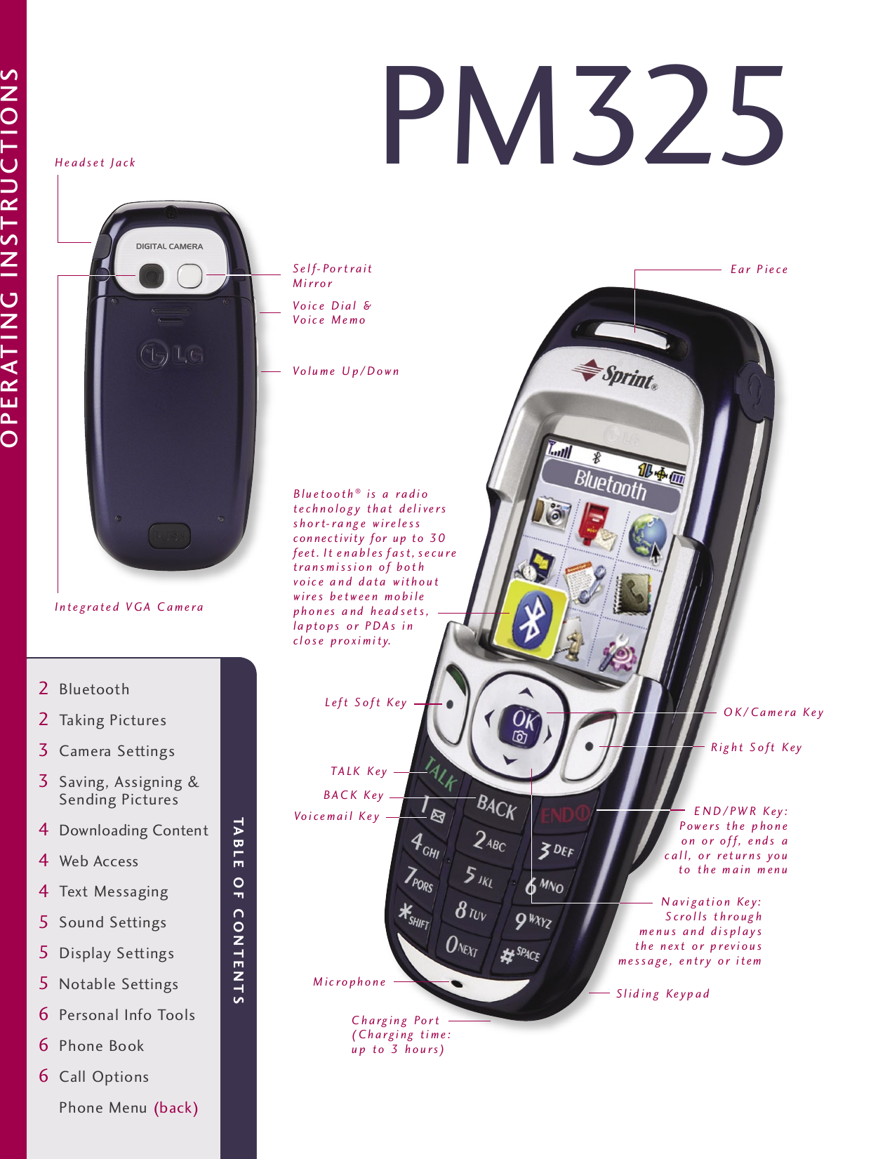 Page 2 of 8 - Lg Lg-Pm325-Pm-325-Users-Manual- PM325 Training Manual Reprint  Lg-pm325-pm-325-users-manual