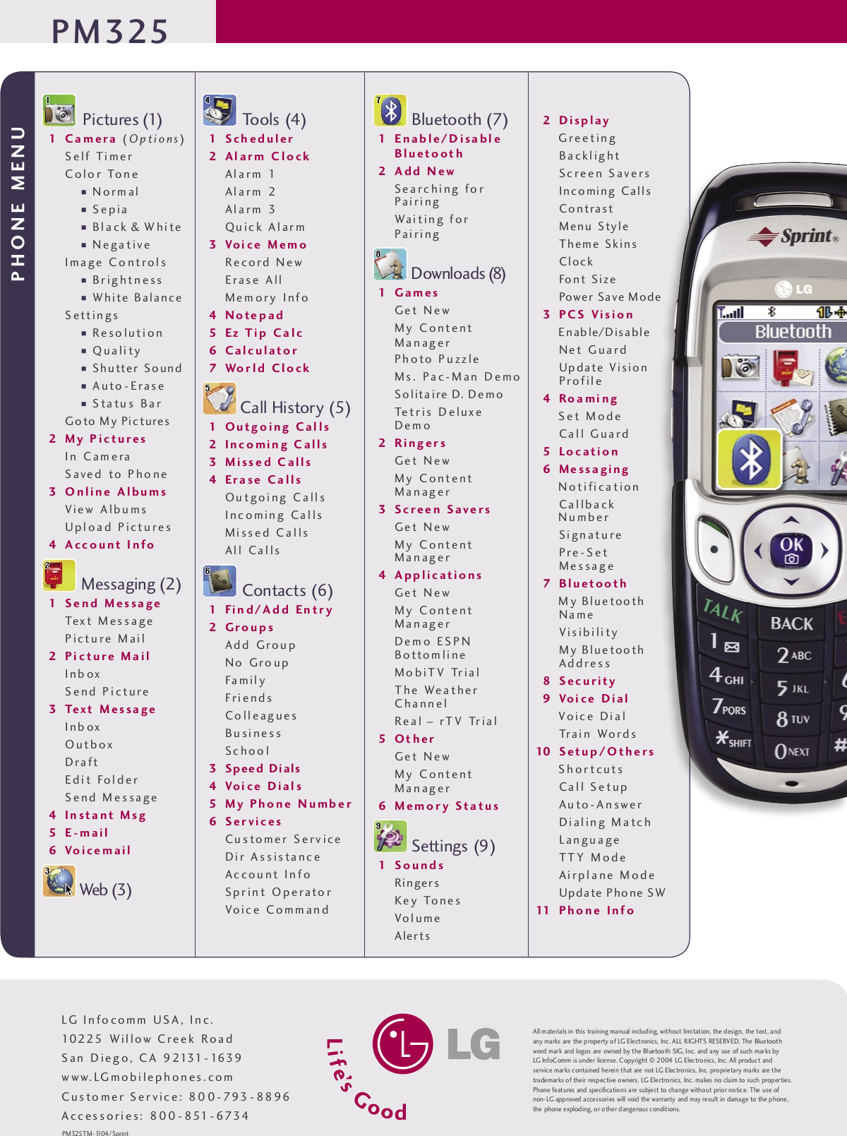 Page 8 of 8 - Lg Lg-Pm325-Pm-325-Users-Manual- PM325 Training Manual Reprint  Lg-pm325-pm-325-users-manual