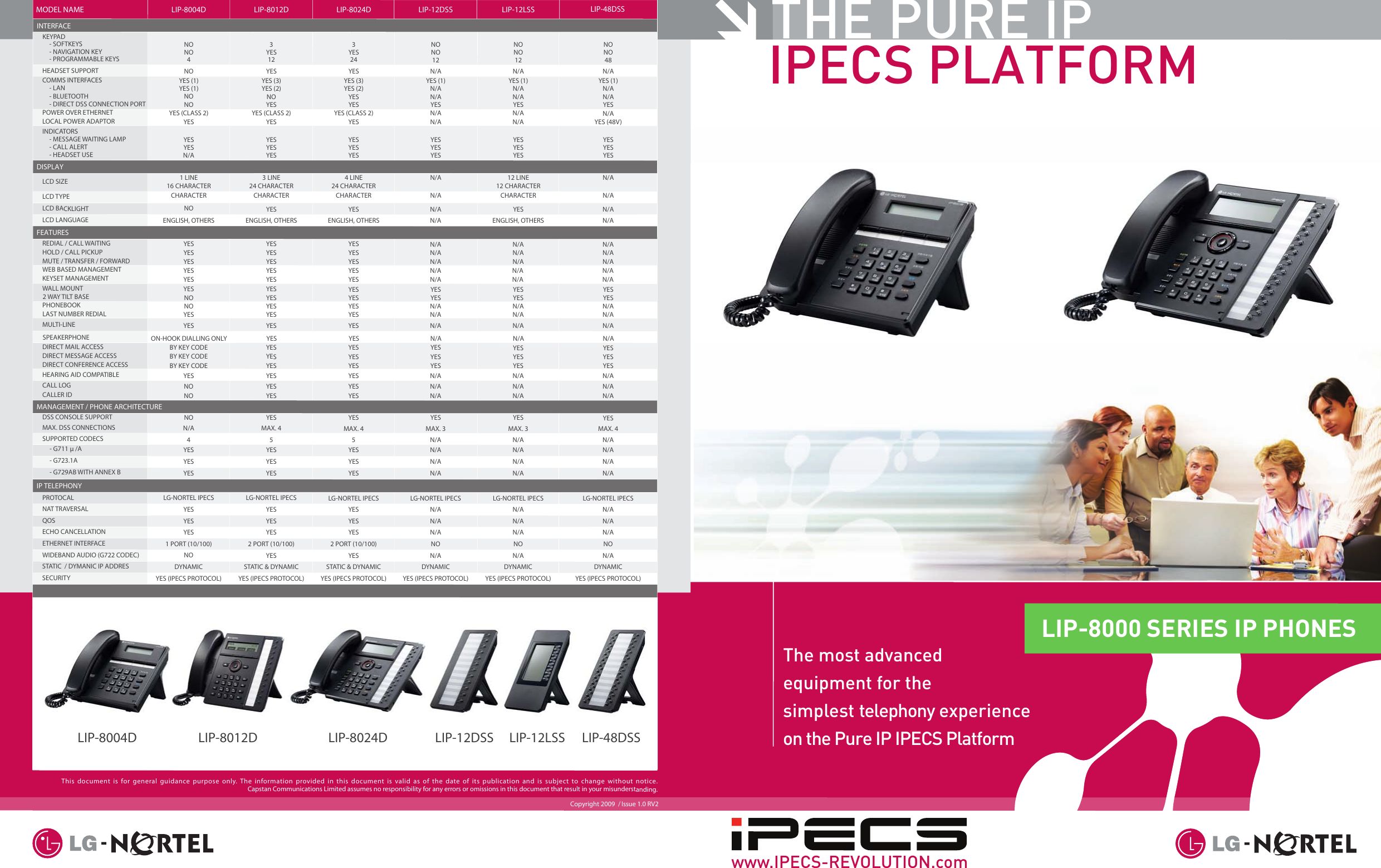 Page 1 of 8 - Lg Lg-Pure-Ip-Ipecs-Platform-Series-Ip-Phones-Lip-8000-Users-Manual-  Lg-pure-ip-ipecs-platform-series-ip-phones-lip-8000-users-manual