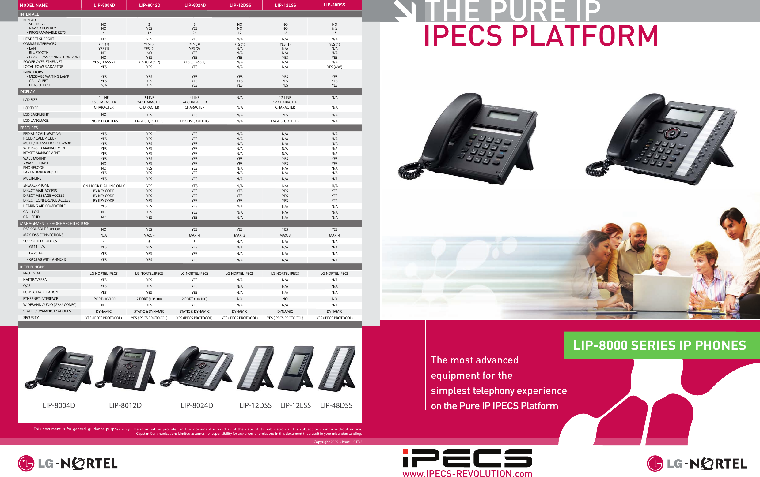 Page 8 of 8 - Lg Lg-Pure-Ip-Ipecs-Platform-Series-Ip-Phones-Lip-8000-Users-Manual-  Lg-pure-ip-ipecs-platform-series-ip-phones-lip-8000-users-manual