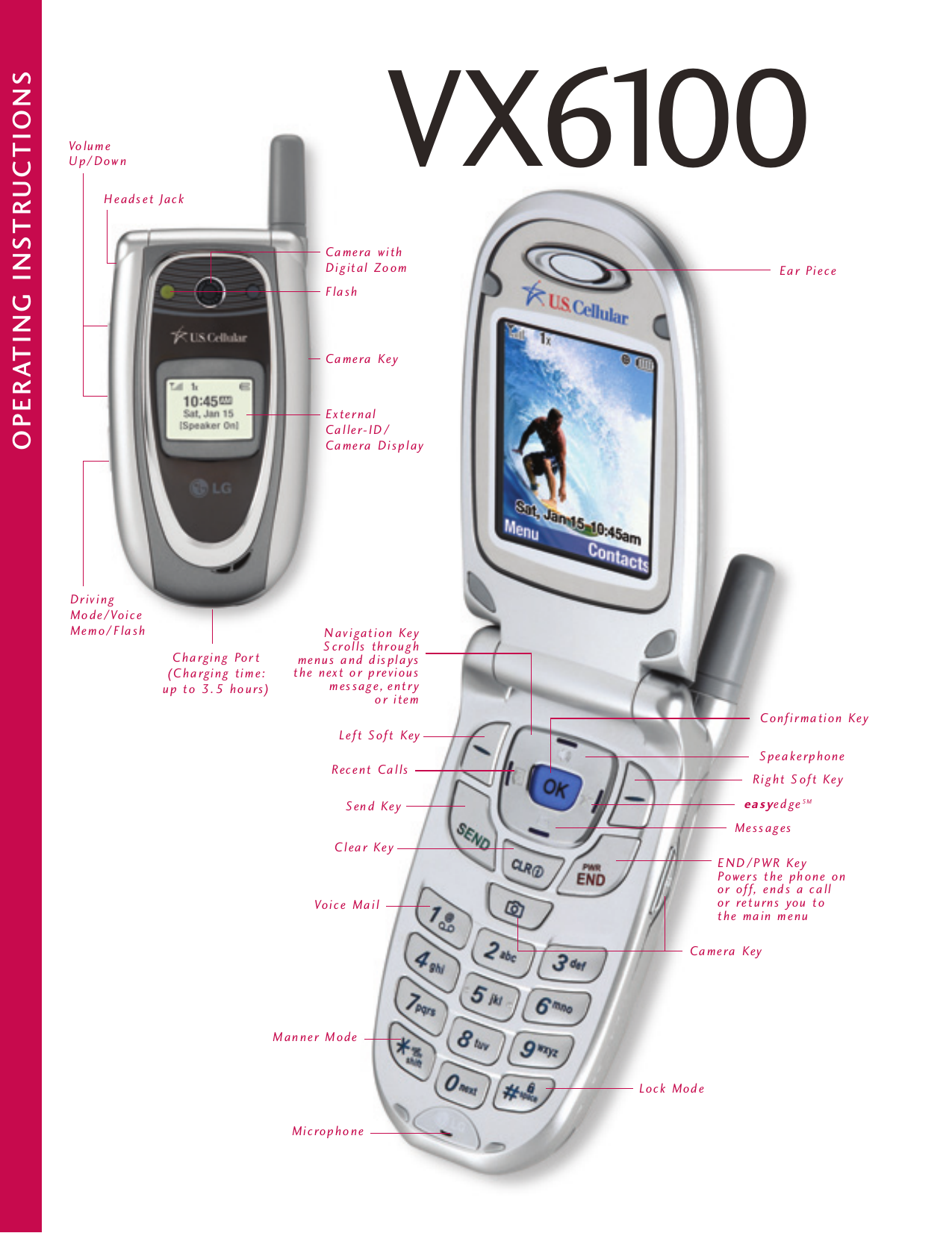 Page 2 of 6 - Lg Lg-Vx6100-Users-Manual- VX6100_TrainMan_USC  Lg-vx6100-users-manual